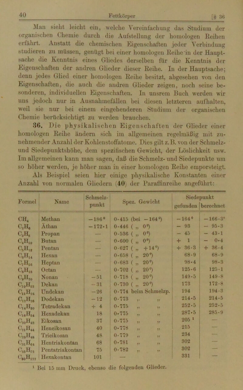 Fettkörper [§ 36 Man sieht leicht ein, welche Vereinfachung das Studium der organischen Chemie durch die Aufstellung der homologen Reihen erfährt. Anstatt die chemischen Eigenschaften jeder Verbindung studieren zu müssen, genügt bei einer homologen Reihe in der Haupt- sache die Kenntnis eines Gliedes derselben für die Kenntnis der Eigenschaften der andren Glieder dieser Reihe. In der Hauptsache; denn jedes Glied einer homologen Reihe besitzt, abgesehen von den Eigenschalten, die auch die andren Glieder zeigen, noch seine be- sonderen, individuellen Eigenschaften. In unsrem Buch werden wir uns jedoch nur in Ausnahmefällen bei diesen letzteren aufhalten, weil sie nur bei einem eingehenderen Studium der organischen Chemie berücksichtigt zu werden brauchen. 36. Die physikalischen Eigenschaften der Glieder einer homologen Reihe ändern sich im allgemeinen regelmäßig mit zu- nehmender Anzahl der Kohlenstoffatome. Dies gilt z.B. von der Schmelz- end Siedepunktshöhe, dem spezifischen Gewicht, der Löslichkeit usw. Im allgemeinen kann man sagen, daß die Schmelz- und Siedepunkte um so höher werden, je höher inan in einer homologen Reihe emporsteigt. Als Beispiel seien hier einige physikalische Konstanten einer Anzahl von normalen Gliedern (40) der Paraffinreihe angeführt: Formel Name Schmelz-! punkt SPez* GßWlcht Siede gefunden mukt berechnet ch4 Methan -186° 0-415 (bei -164°) -164° -166-3° C.H. Äthan — 172*1 0-446 ( „ 0°) - 93 - 95*3 CA Propan 1 0-536 ( „ 0°) — 45 - 43-1 c4H10 Butan 0-600 ( „ 0°) + 1 - 0*4 CgHj, Pentan 0-627 ( „ + 14°) + 36-3 + 36-4 CaHu Hexan 0-658 ( „ 20°) 68-9 68-9 c7h16 Heptan [ 0-683 ( „ 20°) 98*4 98*3 C9H18 Octan 0-702 ( „ 20°) 125-6 125-1 c9h,0 Nonan -51 0-718 ( „ 20°) 149-5 149-8 CnA Dekan -31 0-730 ( „ 20°) 173 172-8 C„H,4 Undekan — 26 0-774 beim Sclimelzp. 194 194-3 C1SHS# Dodekan -12 0-773 ,. ?? 214-5 214-5 ChHso Tetradekan + 4 0-775 „ 252-5 252-5 c1#h84 Hexadekan 18 0*775 „ V 287*5 285-9 ^•20^42 Eikosan 37 0-775 „ 5? 205 1 — C21Ha Heneikosan 40 0*778 „ 215 — C2aH48 Trieikosan 48 0-779 „ 234 — C31 Hg 4 Hentriakontan 68 0*781 ,, ?? 302 — C„H72 Pentatriakontan 75 0-782 „ V 302 — CgoHjoj Ilexakontan 101 1 — 331 — 1 Bei 15 nun Druck, ebenso die folgenden Glieder.