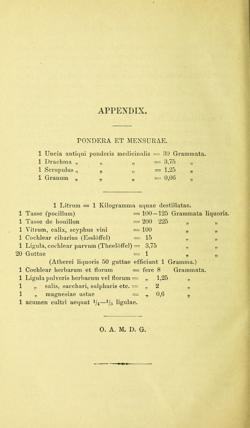 1 1 1 1 1 !0 1 1 1 1 1 APPENDIX. PONDERA ET MENSURAE. 1 Uncia antiqui ponderis medicinalis — 30 Grammata. 1 Drachma „ „ „ — 3,75 1 Scrupulus „ „ „ = 1,25 1 Granum „ „ „ — 0,06 1 Litrum = 1 Kilogramma aquae destillatae. Tasse (pocillum) = 100—125 Grammata liquoris. Tasse de bouillon = 200 225 „ „ Vitrum, calix, scyphus vini = 100 „ „ Cochlear cibarius (Esslölfel) = 15 „ „ Ligula, cochlear parvum (Theelölfel) = 3,75 „ „ Guttae =1 „ „ (Atherei liquoris 50 guttae efficiunt 1 Gramma.) Cochlear herbarum et florum — fere 8 Grammata. Ligula pulveris herbarum vel florum = „ 1.25 „ „ salis, sacchari, sulphuris etc. = „ 2 „ „ magnesiae ustae = ^ 0,6 v acumen cultri aequat J/4—J/3 ligulae. O. A. M. D. G.