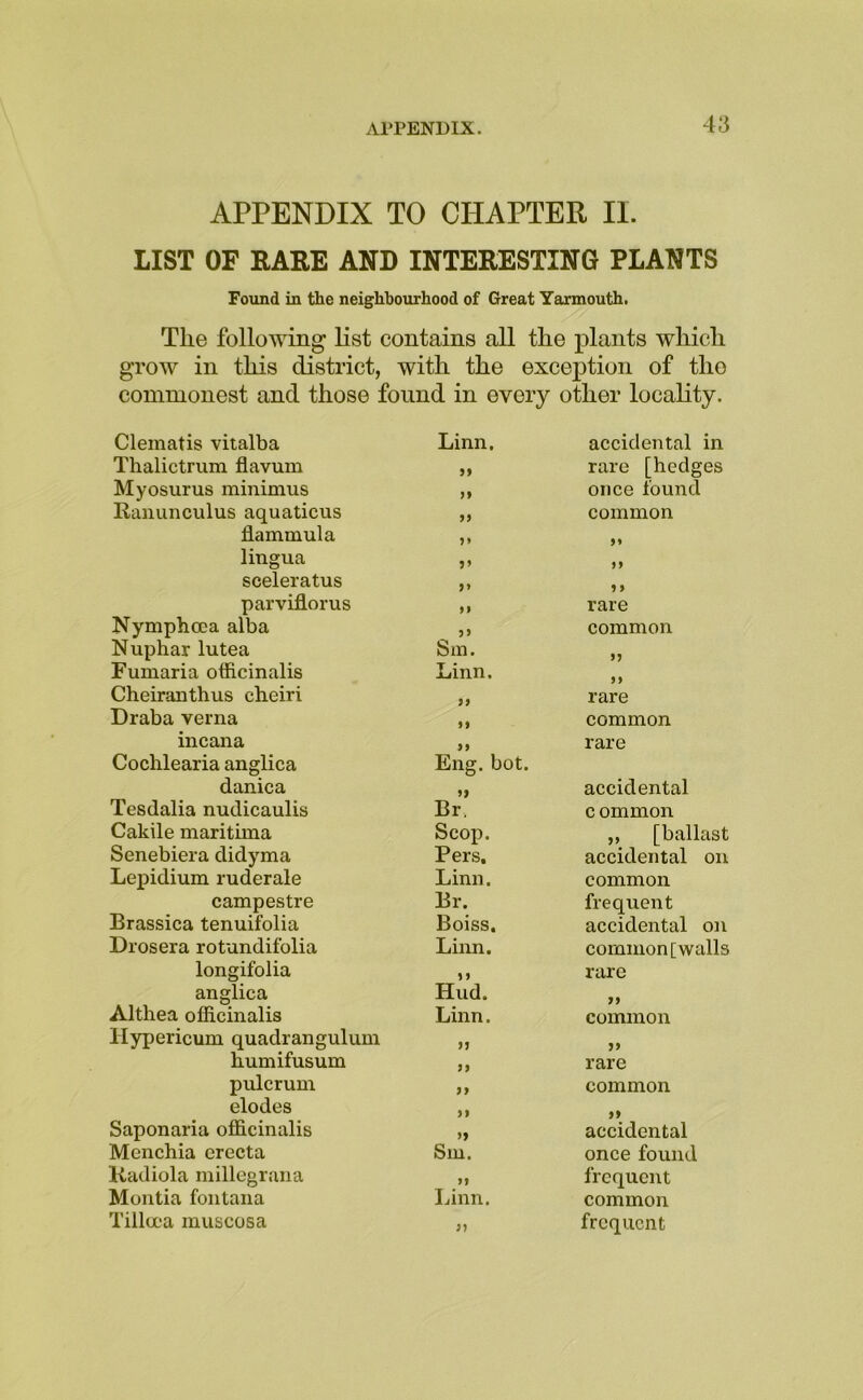 APPENDIX TO CHAPTER II. LIST OF RARE AND INTERESTING PLANTS Found in the neighbourhood of Great Yarmouth, The following list contains all the plants which grow in this district, with the exception of the commonest and those found in every other locality. Clematis vitalba Thalictrum flavum Myosurus minimus Ranunculus aquaticus flammula lingua sceleratus parviflorus Nymphcoa alba Nuphar lutea Fumaria officinalis Cheiranthus cheiri Draba verna incana Coclilearia anglica danica Tesdalia nudicaulis Cakile maritima Senebiera didyma Lepidium ruderale campestre Brassica tenuifolia Drosera rotundifolia longifolia anglica Althea officinalis Hypericum quadrangulum humifusum pulcrum elodes Saponaria officinalis Menchia erecta Kadiola millegrana Montia fontana Tillcca muscosa Linn. accidental in 99 rare [hedges 99 once found 99 common )» »* 99 »> 99 5 > 99 rare 99 common Sin. Linn. >> 99 rare 99 common 99 Eng. bot. rare » accidental Br. c ommon Scop. ,, [ballast Pers. accidental on Linn. common Br. frequent Boiss. accidental on Linn. common [walls 99 rare Hud. 99 Linn. common M 99 99 rare 99 common 99 99 99 accidental Sm. once found 99 frequent Linn, common 99 frequent