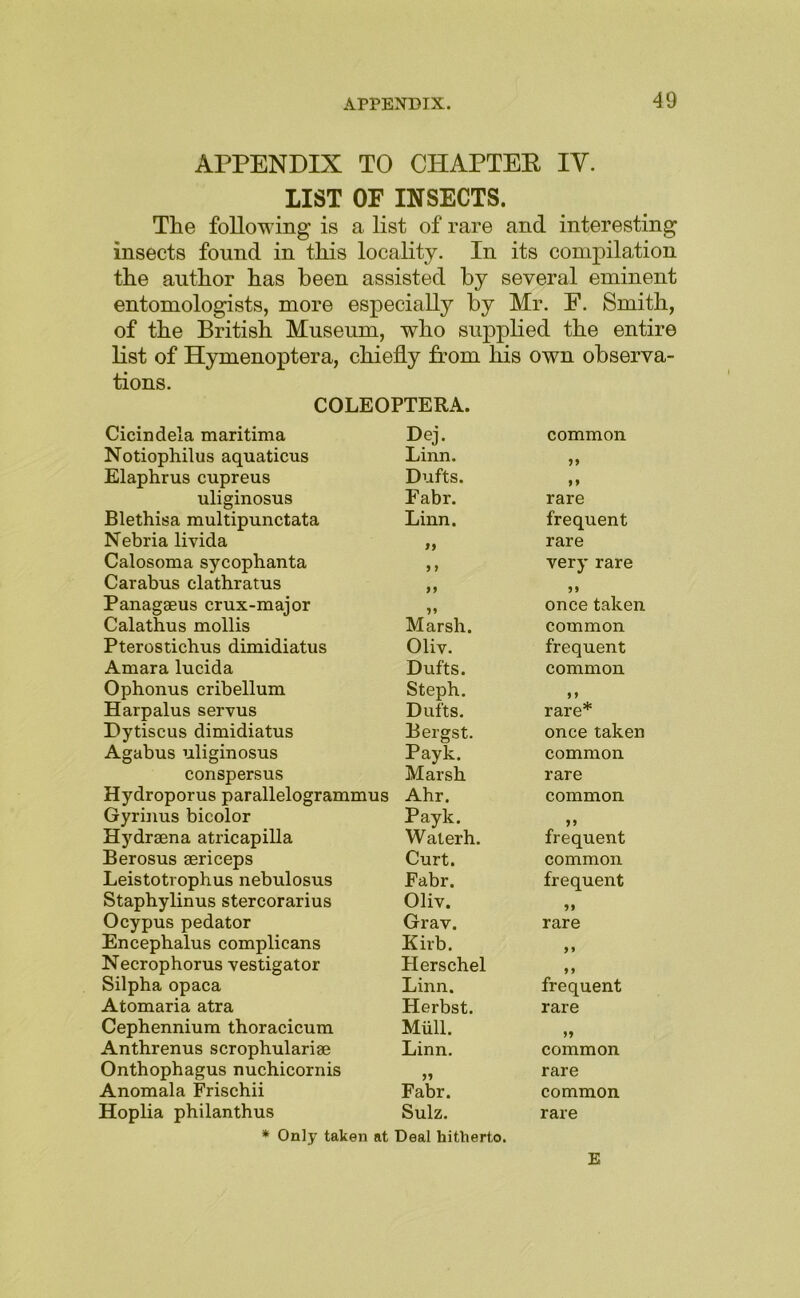 APPENDIX TO CHAPTEE IV. LIST OF INSECTS. The following is a list of rare and interesting insects found in this locality. In its compilation the author has been assisted by several eminent entomologists, more especially by Mr. E. Smith, of the British Museum, who supplied the entire list of Hymenoptera, chiefly from his own observa- tions. COLEOPTERA. Cicindela maritima Notiophilus aquaticus Elaphrus cupreus uliginosus Blethisa multipunctata Nebria livida Calosoma sycophanta Carabus clathratus Panagaeus crux-major Calathus mollis Pterostichus dimidiatus Amara lucida Ophonus cribellum Harpalus servus Dytiscus dimidiatus Agabus uliginosus conspersus Hydroporus parallelogrammus Gyrinus bicolor Hydraena atricapilla Berosus aericeps Leistotrophus nebulosus Staphylinus stercorarius Ocypus pedator Encephalus complicans Necrophorus yestigator Silpha opaca Atomaria atra Cephennium thoracicum Anthrenus scrophulariae Onthophagus nuchicornis Anomala Frischii Hoplia philanthus * Only taken at Dej. common Linn. if Dufts. »» Fabr. rare Linn. frequent >» rare 9 > very rare 99 99 99 once taken Marsh. common Oliv. frequent Dufts. common Steph. 9 9 Dufts. rare* Bergst. once taken Payk. common Marsh rare Ahr. common Payk. 99 Waterh. frequent Curt. common Fabr. frequent Oliv. 99 Gray. rare Kirb. 9 9 Herschel 99 Linn. frequent Herbst. rare Miill. >» Linn. common 99 rare Fabr. common Sulz. rare Deal hitherto. E