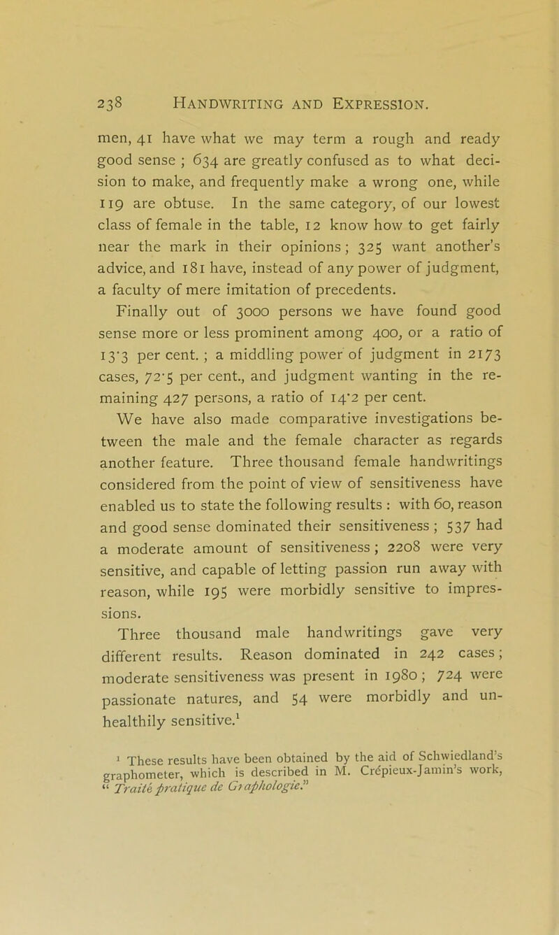 men, 41 hâve what we may term a rough and ready good sense ; 634 are greatly confused as to what deci- sion to make, and frequently make a wrong one, while 119 are obtuse. In the same category, of our lowest class of female in the table, 12 know how to get fairly near the mark in their opinions ; 325 want another’s advice, and 181 hâve, instead of any power of judgment, a faculty of mere imitation of precedents. Finally out of 3000 persons we hâve found good sense more or less prominent among 400, or a ratio of I3'3 per cent. ; a middling power of judgment in 2173 cases, 72-5 per cent., and judgment wanting in the re- maining 427 persons, a ratio of I4’2 per cent. We hâve also made comparative investigations be- tween the male and the female character as regards another feature. Three thousand female handwritings considered from the point of view of sensitiveness hâve enabled us to State the following results : with 60, reason and good sense dominated their sensitiveness ; 537 had a moderate amount of sensitiveness ; 2208 were very sensitive, and capable of letting passion run away with reason, while 195 were morbidly sensitive to impres- sions. Three thousand male handwritings gave very different results. Reason dominated in 242 cases ; moderate sensitiveness was présent in 1980; 724 were passionate natures, and 54 were morbidly and un- healthily sensitive.* ' These results hâve been obtained by the aid of Schwiedland’s graphometer, which is described in M. Crépieux-Jamin’s work, “ Traité pratique de Gjaphologie