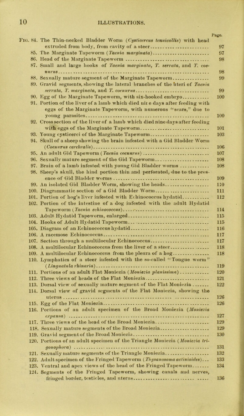 Page. Fig. 84. The Thin-necked Bladder Worm (Cgsticercus tenuicollis) with head extruded from body, from cavity of a steer 97 85. The Marginate Tapeworm (Taenia marginata) 97 86. Head of the Marginate Tapeworm 98 87. Small and large hooks of Taenia marginata, T. serrata, and T. coe- nurua 98 88. Sexually mature segment of the Marginate Tapeworm 99 89. Gravid segments, showing the lateral branches of the uteri of Taenia serrata, T. marginata, and T. coenurus 99 90. Kgg of the Marginate Tapeworm, with six-hooked embryo 100 91. Portion of the liver of a lamb which died nil e days after feeding with eggs of the Marginate Tapeworm, with numerous “scars,” due to young parasites 100 92. Cross section of the liver of a lamb which died nine days after feeding with eggs of the Marginate Tapeworm 101 93. Young cysticerci of the Marginate Tapeworm 103 94. Skull of a sheep showing the brain infested with a Gid Bladder Worm (Coenurus cerebral is) 106 95. An adult Gid Tapeworm ( Taenia coenurus) .. 107 96. Sexually mature segment of the Gid Tapeworm 108 97. Brain of a lamb infested with young Gid Bladder worms 108 98. Sheep’s skull, the hind portion thin and perforated, due to the pres- ence of Gid Bladder worms 109 99. An isolated Gid Bladder Worm, showing the heads 110 100. Diagrammatic section of a Gid Bladder Worm Ill 101. Portion of hog’s liver infested with Echinococcus hydatid 112 102. Portion of the intestine of a dog infested with the adult Hydatid Tapeworm {Taenia echinococcus) 114 103. Adult Hydatid Tapeworm, enlarged 115 104. Hooks of Adult Hydatid Tapeworm 115 105. Diagram of an Echinococcus hydatid 116 106. A racemose Echinococcus 117 107. Section through a multilocular Echinococcus 117 108. A multilocular Echinococcus from the liver of a steer 118 109. A multilocular Echinococcus from the pleura of a hog 118 110. Lymphatics of a steer infested with the so-called “Tongue worm” (Linguatula rhinaria) 119 111. Portions of an adult Flat Moniezia (Moniezia pianissimo) 120 112. Three views of heads of the Flat Moniezia 121 113. Dorsal view of sexually mature segment of the Flat Moniezia 122 114. Dorsal view of gravid segments of the Flat Moniezia, showing the uterus 126 115. Egg of the Flat Moniezia 126 116. Portions of an adult specimen of the Broad Moniezia (Moniezia expansa) 127 117. Three views of the head of the Broad Moniezia 129 118. Sexually mature segments of the Broad Moniezia 129 119. Gravid segment of the Broad Moniezia 130 120. Portions of an adult specimen of the Triangle Moniezia (Moniezia tri- gonophora) 131 121. Sexually mature segments of the Triangle Moniezia 132 122. Adult specimen of the Fringed Tapeworm (Ttnjsanosomaactinioides)... 133 123. Ventral and apex views of the head of the Fringed Tapeworm 134 124. Segments of the Fringed Tapeworm, showing canals and nerves, fringed border, testicles, and uterus 136