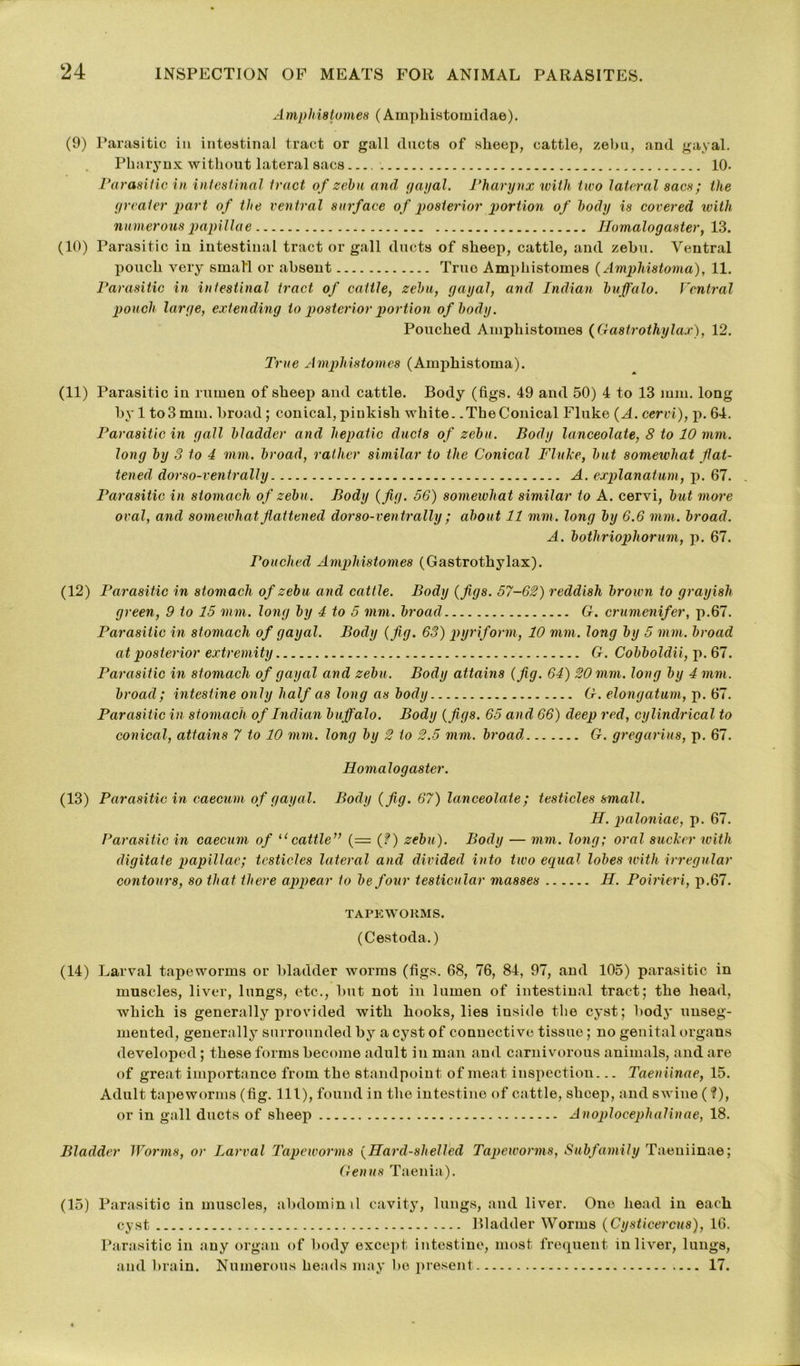 Amphistomes (Amphistomidae). (9) Parasitic in intestinal tract or gall ducts of sheep, cattle, zebu, and gayal. Pharynx without lateral sacs 10- Parasitic in intestinal tract of zebu and gayal. Pharynx with two lateral sacs; the greater part of the ventral surface of posterior portion of body is covered ivith numerous papillae Homalogaster, 13. (10) Parasitic in intestinal tract or gall ducts of sheep, cattle, and zebu. Ventral pouch very small or absent True Amphistomes (Amphistoma), 11. Parasitic in intestinal tract of cattle, zebu, gayal, and Indian buffalo. Ventral pouch large, extending to posterior portion of body. Pouched Amphistomes (Gastrothylax), 12. True Amphistomes (Amphistoma). (11) Parasitic in rumen of sheep and cattle. Body (figs. 49 and 50) 4 to 13 mm. long by 1 to3 mm. broad; conical, pinkish white. .TheConical Fluke (A. cervi), p. 64. Parasitic in gall bladder and hepatic ducts of zebu. Body lanceolate, 8 to 10 mm. long by 3 to 4 mm. broad, rather similar to the Conical Fluke, but somewhat flat- tened dorso-ventrally A. explanation, p. 67. Parasitic in stomach of zebu. Body (fig. 56) somewhat similar to A. cervi, but more oval, and somewhat flattened dorso-ventrally ; about 11 mm. long by 6.6 mm. broad. A. bothriophorum, p. 67. Pouched Amphistomes (Gastrothylax). (12) Parasitic in stomach of zebu and cattle. Body (figs. 57-62) reddish brown to grayish green, 9 to 15 mm. long by 4 to 5 mm. broad G. crumenifer, p.67. Parasitic in stomach of gayal. Body (fig. 63) pyriform, 10 mm. long by 5 mm. broad at posterior extremity G. Cobboldii, p.67. Parasitic in stomach of gayal and zebu. Body attains (fig. 64) 20 mm. long by 4 mm. broad; intestine only half as long as body G. elongatum, p. 67. Parasitic in stomach of Indian buffalo. Body (figs. 65 and 66) deep red, cylindrical to conical, attains 7 to 10 mm. long by 2 to 2.5 mm. broad G. gregarius, p. 67. Homalogaster. (13) Parasitic in caecum of gayal. Body (fig. 67) lanceolate; testicles small. H. paloniae, p. 67. Parasitic in caecum of “ cattle” (= (?) zebu). Body — mm. long; oral sucker with digitate papillae; testicles lateral and divided into two equal lobes with irregular contours, so that there appear to be four testicular masses H. Poirieri, p.67. TAPEWORMS. (Cestoda.) (14) Larval tapeworms or bladder worms (figs. 68, 76, 84, 97, and 105) parasitic in muscles, liver, lungs, etc., but not in lumen of intestinal tract; the head, which is generally provided with hooks, lies inside the cyst; body unseg- mented, generally surrounded by a cyst of connective tissue; no genital organs developed; these forms become adult in man and carnivorous animals, and are of great importance from the standpoint of meat inspection... Taeniinae, 15. Adult tapeworms (fig. Ill), found in the intestine of cattle, sheep, and swine (f), or in gall ducts of sheep Anoplocephalinae, 18. Bladder Worms, or Larval Tapeworms (Hard-shelled Tapeworms, Subfamily Taeniinae; Genus Taenia). (15) Parasitic in muscles, abdominil cavity, lungs, and liver. One head in each cyst Bladder Worms (Cysticercus), 16. Parasitic in any organ of body except intestine, most frequent in liver, lungs, and brain. Numerous heads may be present 17.