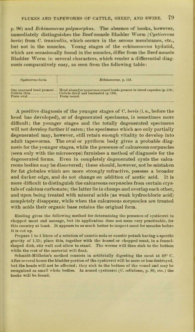 p. 9(>) and Echinococcus polymorphus. The absence of hooks, however, immediately distinguishes the Beef-measle Bladder Worm (Cysticercus bovis) from C. tenuicollis, which occurs in the serous membranes, etc., but not in the muscles. Young stages of the echinococcus hydatid, which are occasionally found in the muscles, differ from the Beef-measle Bladder Worm in several characters, which render a differential diag- nosis comparatively easy, as seen from the following table: Cysticercus bovis. Echinococcus, p. 113. One unarmed head present.. Cuticle thin Form oval Head absent’.or numerous armed heads present in brood capsules (p. 116). Cuticle thiclc and laminated (p. 116). Form round. A positive diagnosis of the younger stages of C. bovis (i. e., before the head has developed), or of degenerated specimens, is sometimes more difficult; the younger stages and the totally degenerated specimens will not develop further if eaten; the specimens which are only partially degenerated may, however, still retain enough vitality to develop into adult tapeworms. The oval or pyriform body gives a probable diag- nosis for the younger stages, while the presence of calcareous corpuscles (seen only with the microscope) furnishes a method of diagnosis for the degenerated forms. Even in completely degenerated cysts the calca- reous bodies may be discovered; these should, however, not be mistaken for fat globules which are more strongly refractive, possess a broader and darker edge, and do not change on addition of acetic acid. It is more difficult to distinguish the calcareous corpuscles from certain crys- tals of calcium carbonate; the latter lie in clumps and overlap each other, and upon being treated with mineral acids (as weak hydrochloric acid) completely disappear, while when the calcareous corpuscles are treated with acids their organic base retains the original form. Rissling gives the following method for determining the presence of cysticerci in chopped meat and sausage, hut its application does not seem very practicable, for this country at least. It appears to us much better to inspect meat for measles before it is cut up. Prepare 1 to 4 liters of a solution of caustic soda or caustic potash having a specific gravity of 1.15; place this, together with the teased or chopped meat, in a funnel- shaped dish, stir well and allow to stand. The worms will then sink to the bottom while the rest of the material will float. Schmidt-Mulheinds method consists in artificially digesting the meat at 40° C. After several hours the bladder portion of the cysticerci will be more or less destroyed, but the heads will not be affected; they sink to the bottom of the vessel and may be recognized as small white bodies. In armed cysticerci (C. cellulosae, p. 89, etc.) the hooks will be found.