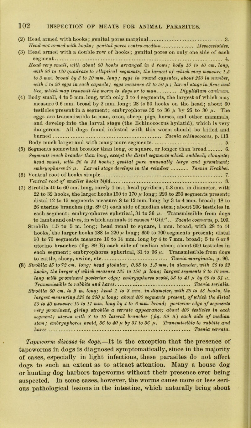 (2) Hoad armed with hooks; genital pores marginal 3. Head not armed with hooks ; genital pores ventro-median Mesoccstoides. (3) Head armed with a double row of hooks; genital pores on only one side of each segment 4. Head very small, ivitli about 60 hooks arranged in 4 rows; body 10 to 40 cm. long, with SO to 120 quadrate to elliptical segments, the largest of ivhich may measure 1.5 to 3 mm. broad by S to 10 mm. long ; eggs in round capsules, about 250 in number, with 5 to 20 eggs in each capsule ; eggs measure 43 to 50 p ; larval stage in fleas and lice, which may transmit the worm to dogs or to man Dipylidium caninum. (4) Body small, 4 to 5 mm. long, with only 3 to 4 segments, the largest of which may measure 0.6 mm. broad by 2 mm. long; 28 to 50 hooks on the head; about 60 testicles present in a segment; embryophores 32 to 36 p by 25 to 30 p. The eggs are transmissible to man, oxen, sheep, pigs, horses, and other mammals, and develop into the larval stage (the Echinococcus hydatid), which is very dangerous. All dogs found infested with this worm should be killed and burned Taenia echinococcus, p. 113. Body much larger and with many more segments 5. (5) Segments somewhat broader than long, or square, or longer than broad 6. Segments much broader than long, except the distal segments ivhich suddenly elongate; head small, with 26 to 34 hooks; genital pore unusually large and prominent; embryophores 30 p. Larval stage develops in the reindeer Taenia Krabbei. (6) Ventral root of hooks simple 7. Ventral root of smaller hooks bifid 8. (7) Strobila 40 to 60 cm. long, rarely 1 m.; head pyriform, 0.8 mm. in diameter, with 22 to 32 hooks, the larger hooks 150 to 170 p long; 220 to 250 segments present; distal 12 to 15 segments measure 8 to 12 mm. long by 3 to 4 mm. broad; 18 to 26 uterine branches (fig. 89 C) each side of median stem; about 200 testicles in each segment; embryophores spherical, 31 to 36 p. Transmissible from dogs to lambs and calves, in which animals it causes “ Gid”.. Taenia coenurus, p. 103. Strobila 1.5 to 5 m. long; head renal to square, 1 mm. broad, with 28 to 44 hooks, the larger hooks 188 to 220 p long; 650 to 700 segments present; distal 50 to 70 segments measure 10 to 14 mm. long by 4 to 7 mm. broad; 5 to 6 or 8 uterine branches (fig. 89 B) each side of median stem; about 600 testicles in each segment; embryophores spherical, 31 to 36 //. Transmissible from dogs to cattle, sheep, swine, etc Taenia marginata, p. 96. (8) Strobila 45 to 72 cm. long; head globular, 0.S5 to 1.3 mm. in diameter, with 26 to 32 hooks, the larger of ivhich measure 135 to 156 p long; largest segments 8 to 16 mm. long with prominent posterior edge; embryophores ovoid, 33 to 41 p by 26 to 31 p. Transmissible to rabbits and hares Taenia serialis. Strobila 60 cm. to 2 m. long; head 1 to 3 mm. in diameter, with 38 to 48 hooks, the largest measuring 225 to 250 p long; about 400 segments present, of which the distal 30 to 40 measure 10 to 17 mm. long by 4 to 6 mm. broad; postei’ior edge of segments very prominent, giving strobila a serrate appearance; about 400 testicles in each segment; uterus with 8 to 10 lateral branches (fig. 89 A) each side of median stem; embryophores ovoid, 36 to 40 p by 31 to 36 p. Transmissible to rabbits and hares Taenia serrata. Tapeworm disease in dogs.—It is the exception that the presence of tapeworms in dogs is diagnosed symptomatically, since in the majority of cases, especially in light infections, these parasites do not affect dogs to such an extent as to attract attention. Many a house dog or hunting dog harbors tapeworms without their presence ever being suspected. In some cases, however, the worms cause more or less seri- ous pathological lesions in the intestine, which naturally briug about