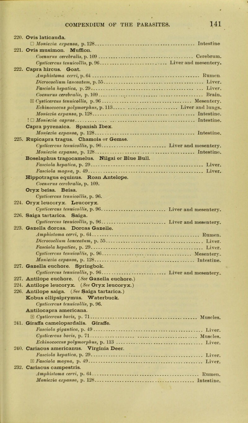 220. Ovis laticauda. □ Moniezia expansa, p. 128 221. Ovis musimou. Mufflon. Coenurus cerebralis, p. 109 Cysticercus tenuicollis, p. 96 222. Capra hircus. Goat. Amphistoma cervi, p. 64 Dicrocoelium lanceatum, p. 55 Fasciola hepatica, p. 29 Coenurus cerebralis, p. 109 . S Cysticercus tenuicollis, p. 96 Echinococcus polymorphic, p. 113 Moniezia expansa, p. 128 ! □ Moniezia caprae Capra pyrenaica. Spanish Ibex. Moniezia expansa, p. 128 225. Rupicapra tragus. Chamois or Gemse. Cysticercus tenuicollis, p. 96 Moniezia expansa, p. 128 Boselaphus tragocamelus. Nilgai or Blue Bull. Fasciola hepatica, p. 29 Fasciola magna, p. 49 Hippotragus equinus. Roan Antelope. Coenurus cerebralis, p. 109. Oryx beisa. Beisa. Cysticercus tenuicollis, p. 96. 224. Oryx leucoryx. Leucoryx. Cysticercus tenuicollis, p. 96 226. Saiga tartarica. Saiga. Cysticercus tenuicollis, p. 96.. 223. Gazella dorcas. Dorcas Gazelle. Amphistoma cervi, p. 64 Dicrocoelium lanceatum, p. 55 Fasciola hepatica, p. 29 Cysticercus tenuicollis, p. 96 Moniezia expansa, p. 128 227. Gazella euchore. Springbok. Cysticercus tenuicollis, p. 96 227. Antilope euchore. (See Gazella euchore.) 224. Antilope leucoryx. (-See Oryx leucoryx.) 226. Antilope saiga. (See Saiga tartarica.) Kobus ellipsiprymus. Waterbuck. Cysticercus tenuicollis, p. 96. Antilocapra americana. E Cysticercus bovis, p. 71 241. Giraffa Camelopardalis. Giraffe. Fasciola giyantica, p. 49 Cysticercus bovis, p. 71 Echinococcuspolymorphus, p. 113 240. Cariacus americanus. Virginia Deer. Fasciola hepatica, p. 29 E Fasciola magna, p. 49 232. Cariacus campestris. Amphistoma cervi, p. 64 Moniezia expansa, p. 128 Intestine Cerebrum. Liver and mesentery. Rumen. Liver. Liver. Brain. Mesentery. Liver and lungs. Intestine. Intestine. Intestine. Liver and mesentery. Intestine. Liver. Liver. Liver and mesentery. Liver and mesentery. Rumen. Liver. Liver. Mesentery. Intestine. Liver and mesentery. Muscles. ... Liver. Muscles. ... Liver. ... Liver. .. Liver. . Rumen. Intestine.