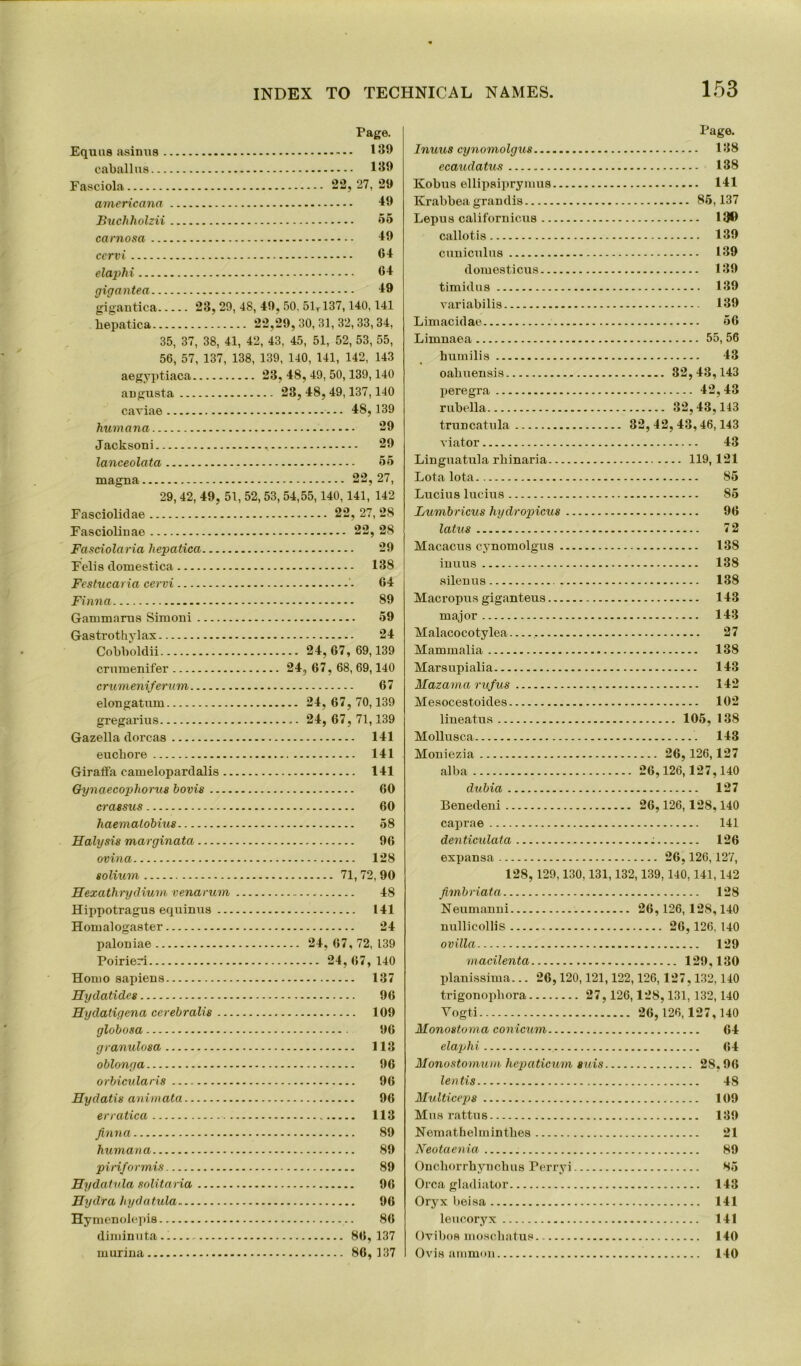 Page. Equus asinus *39 caballus 139 Fasciola 22 , 27, 29 americana 49 Buchholzii 55 carnosa 49 ccrvi 94 elaphi 64 gigantea 49 gigantiea 23, 29, 48, 49, 50. 51r 137,140,141 hepatica 22,29, 30, 31, 32, 33, 34, 35, 37, 38, 41, 42, 43, 45, 51, 52, 53, 55, 56, 57, 137, 138, 139, 140, 141, 142, 143 aegyptiaca 23, 48, 49, 50,139,140 angusta 23,48,49,137,140 caviae - - - 48,139 humana 29 Jacksoni 29 lanceolata 55 magna 22, 27, 29, 42, 49, 51, 52, 53, 54,55,140,141, 142 Fasciolidae 22, 27, 28 Fasciolinae 22, 28 Fasciolarici liepatica 29 Felis domestica 138 Festucaria cervi 64 Finna 89 Gammarus Simoni 59 Gastrothylax 24 Cobboldii 24,67, 69,139 crumenifer 24, 67, 68, 69,140 crumeniferum 67 elongatum 24, 67, 70,139 gregarius 24, 67, 71,139 Gazella dorcas 141 eu chore 141 Giraffa Camelopardalis 141 Gynaecophorus bovis 60 cra8sus 60 haemalobius 58 Halysis marginata 96 ovina 128 solium 71, 72, 90 Hexathrydium venarum 48 Hippotragus equinus 141 Homalogaster 24 paloniae 24, 67, 72, 139 Poirieri 24, 67, 140 Homo sapiens 137 Hydatides 96 Hydatigena cerebralis 109 globosa 96 granulosa 113 oblonga 96 orbicularis 96 Hydatis animata 96 erratica . 113 finna 89 humana 89 piriformis 89 Hydatvla solitaria 96 Hydra hydatula 96 Hymenolepis 86 diminuta.. 86,137 murina 86,137 Page. Inuus cynomolgu8 138 ecaudatus 138 Kobus ellipsiprymus 141 Krabbea grandis 85,137 Lepus californicus 190 callotis 139 cuniculus 139 domesticus 139 timidus 139 variabilis 139 Limacidae 56 Limnaea 55, 56 humilis 43 oakuensis 32,43,143 peregra 42,43 rubella 32,43,143 truDcatula 32,42,43,46,143 viator 43 Linguatula rbinaria 119,121 Lota lota 85 Lucius lucius 85 Lumbricus hydropicus 96 latus 72 Macacus cynomolgus 138 inuus 138 silenus 138 Macropus giganteus 143 major 143 Malacocotylea 27 Mammalia 138 Marsupialia 143 Hazama rufus 142 Mesocestoides 102 lineatus 105, 138 Mollusca 143 Moniezia 26, 126,127 alba 26,126,127,140 dubia 127 Benedeni 26,126,128,140 caprae 141 denticulata : 126 expansa 26,126, 127, 128, 129,130,131,132,139,140,141,142 fimbriata 128 Neumanni 26,126, 128,140 nullicollis 26, 126, 140 o villa 129 macilenta 129,130 planissima... 26,120,121,122,126,127,132, 140 trigonopliora 27, 126,128,131, 132, 140 Vogti 26,126,127, 140 Honostoma conicum 64 elaphi 64 Honostomum hepaticum suis 28,96 lentis 48 Multiceps 109 Mus rattus 139 Nemathelmintbes 21 Neotaenia 89 Oucborrhynchus Perryi 85 Orca gladiator 143 Oryx beisa 141 leucoryx 141 Ovibos moschatus 140 Ovis ammon 140