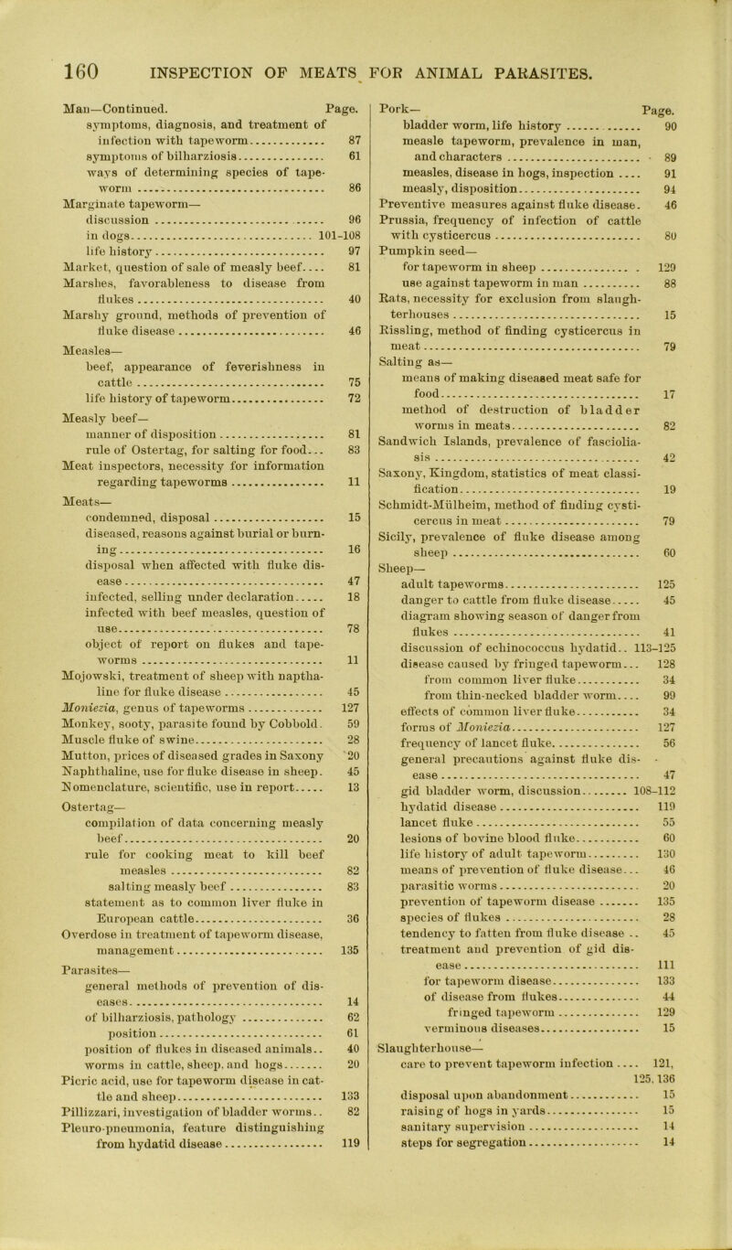 Mau—Continued. Page, symptoms, diagnosis, and treatment of infection with tapeworm 87 symptoms of billiarziosis 61 ways of determining species of tape- worm 86 Marginate tapeworm— discussion 96 in dogs 101-108 life bistory 97 Market, question of sale of measly beef 81 Marslies, favorableness to disease from tl ukes 40 Marsby ground, methods of prevention of duke disease 46 Measles— beef, appearance of feverishness in cattle 75 life history of tapeworm 72 Measly beef- manner of disposition 81 rule of Ostertag, for salting for food... 83 Meat inspectors, necessity for information regarding tapeworms 11 Meats— condemned, disposal 15 diseased, reasons against burial or burn- ing 16 disposal when affected with duke dis- ease 47 infected, selling underdeclaration 18 infected with beef measles, question of use 78 object of report on dukes and tape- worms 11 Mojowski, treatment of sheep with naptlia- line for duke disease 45 Moniezia, genus of tapeworms 127 Monkey, sooty, parasite found by Cobbold. 59 Muscle duke of swine 28 Mutton, prices of diseased grades in Saxony 20 Naphthaline, use for duke disease in sheep. 45 Nomenclature, scientidc, use in report 13 Ostertag— compilation of data concerning measly beef 20 rule for cooking meat to kill beef measles 82 salting measly beef 83 statement as to common liver duke in European cattle 36 Overdose in treatment of tapeworm disease, management 135 Parasites— general methods of prevention of dis- eases 14 of bilharziosis, pathology 62 position 61 position of dukes in diseased animals.. 40 worms in cattle, sheep, and hogs 20 Picric acid, uso for tapeworm disease in cat- tle and sheep 133 Pillizzari, investigation of bladder worms.. 82 Pleuro pneumonia, feature distinguishing from hydatid disease 119 Pork— Page. bladder worm, life history 90 measle tapeworm, prevalence in man, and characters - 89 measles, disease in hogs, inspection 91 measly, disposition 94 Preventive measures against duke disease. 46 Prussia, frequency of infection of cattle with cysticercus 80 Pumpkin seed— for tapeworm in sheep 129 use against tapeworm in man 88 Pats, necessity for exclusion from slaugh- terhouses 15 Rissling, method of dnding cysticercus in meat 79 Salting as— means of making diseased meat safe for food 17 method of destruction of bladder worms in meats 82 Sandwich Islands, prevalence of fasciolia- sis 42 Saxony, Kingdom, statistics of meat classi- dcation 19 Schmidt-Mlilheim, method of dnding cysti- cercus in meat 79 Sicily, prevalence of duke disease among sheep 60 Sheep- adult tapeworms 125 danger to cattle from duke disease 45 diagram showing season of danger from dukes 41 discussion of echinococcus hydatid.. 113-125 disease caused by fringed tapeworm... 128 from common liver tiuke 34 from thin-necked bladder worm 99 effects of common liver duke 34 forms of Moniezia 127 frequency of lancet duke 56 general precautions against duke dis- - ease 47 gid bladder worm, discussion 108-112 hydatid disease 119 lancet duke 55 lesions of bovine blood duke 60 life history of adult tapeworm 130 means of prevention of duke disease... 46 parasitic worms 20 prevention of tapeworm disease 135 species of tiukes 28 tendency to fatten from duke disease .. 45 treatment and prevention of gid dis- ease Ill for tapeworm disease 133 of disease from dukes 44 fringed tapeworm 129 verminous diseases 15 Slaughterhouse— care to prevent tapeworm infection 121, 125,136 disposal upon abandonment 15 raising of hogs in yards 15 sanitary supervision 14 steps for segregation 14