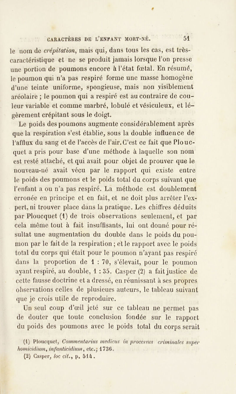 le nom de crépitation, mais qui, dans tous les cas, est très- caractéristique et ne se produit jamais lorsque l’on presse une portion de poumons encore à l’état fœtal. En résumé, le poumon qui n’a pas respiré forme une masse homogène d’une teinte uniforme, spongieuse, mais non visiblement aréolaire ; le poumon qui a respiré est au contraire de cou- leur variable et comme marbré, lobulé et vésiculeux, et lé- gèrement crépitant sous le doigt. Le poids des poumons augmente considérablement après que la respiration s’est établie, sous la double influence de l’afflux du sang et de l’accès de l’air. C’est ce fait que Plouc- quet a pris pour base d’une méthode à laquelle son nom est resté attaché, et qui avait pour objet de prouver que le nouveau-né avait vécu par le rapport qui existe entre le poids des poumons et le poids total du corps suivant que l’enfant a ou n’a pas respiré. La méthode est doublement erronée en principe et en fait, et ne doit plus arrêter l’ex- pert, ni trouver place dans la pratique. Les chiffres déduits par Ploucquet (1) de trois observations seulement, et par cela même tout à fait insuffisants, lui ont donné pour ré- sultat une augmentation du double dans le poids du pou- mon par le fait de la respiration ; et le rapport avec le poids total du corps qui était pour le poumon n’ayant pas respiré dans la proportion de 1 : 70, s’élevait, pour le poumon ayant respiré, au double, 1 : 35. Casper (2) a fait justice de cette fausse doctrine et a dressé, en réunissant à ses propres observations celles de plusieurs auteurs, le tableau suivant que je crois utile de reproduire. Un seul coup d’œil jeté sur ce tableau ne permet pas de douter que toute conclusion fondée sur le rapport du poids des poumons avec le poids total du corps serait (1) Ploucquet, Commentarius medicus in processus criminales super homicidium, infanticidium, etc.,' 1736. (2) Casper, toc citp. 514.