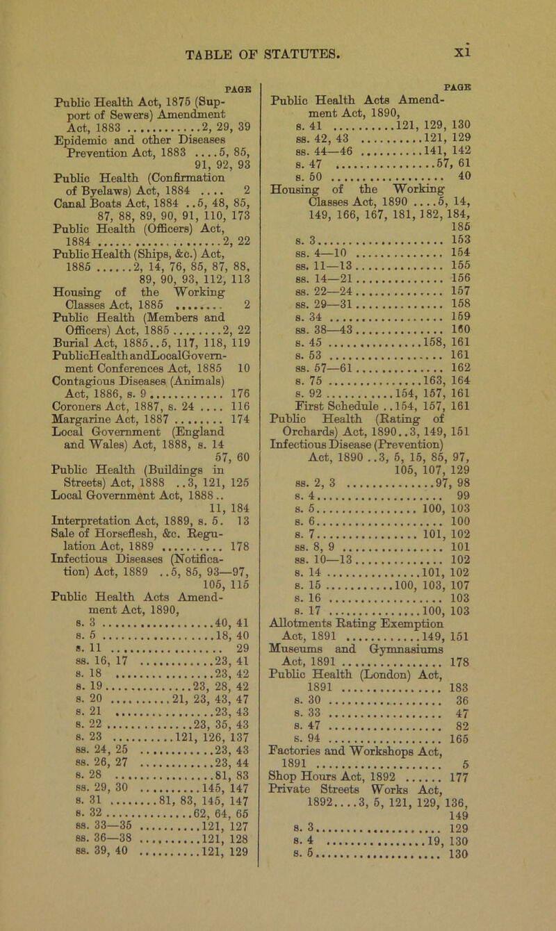 PAGE Public Health Act, 1875 (Sup- port of Sewers) Amendment Act, 1883 ..2, 29, 39 Epidemic and other Diseases Prevention Act, 1883 .... 5, 85, 91, 92, 93 Public Health (Confirmation of Byelaws) Act, 1884 .... 2 Canal Boats Act, 1884 . .5, 48, 85, 87, 88, 89, 90, 91, 110, 173 Public Health (Officers) Act, 1884 2, 22 Public Health (Ships, &c.) Act, 1885 2, 14, 76, 85, 87, 88, 89, 90, 93, 112, 113 Housing of the Working Classes Act, 1885 2 Public Health (Members and Officers) Act, 1886 2, 22 Burial Act, 1885. .5, 117, 118, 119 PublicHealth andLocalGovem- ment Conferences Act, 1885 10 Contagious Diseases (Animals) Act, 1886, s. 9 176 Coroners Act, 1887, s. 24 .... 116 Margarine Act, 1887 174 Local Government (England and Wales) Act, 1888, s. 14 57, 60 Public Health (Buildings in Streets) Act, 1888 ..3, 121, 125 Local Government Act, 1888.. 11, 184 Interpretation Act, 1889, s. 5. 13 Sale of Horseflesh, &c. Regu- lation Act, 1889 178 Infectious Diseases (Notifica- tion) Act, 1889 ..5, 85, 93—97, 105, 115 Public Health Acts Amend- ment Act, 1890, s. 3 40, 41 s. 6 18, 40 s. 11 29 ss. 16, 17 23, 41 s. 18 23, 42 8. 19 23, 28, 42 s. 20 21, 23, 43, 47 s. 21 23, 43 s. 22 23, 35, 43 s.23 121, 126, 137 ss. 24, 25 23, 43 ss. 26, 27 23, 44 8.28 81,83 ss.29,30 145,147 s. 31 81, 83, 145, 147 8. 32 62, 64, 65 ss. 33—35 121, 127 ss. 36—38 121, 128 ss.39, 40 121,129 PAGE Public Health Acts Amend- ment Act, 1890, s.41 121,129,130 ss. 42, 43 121,129 ss. 44—46 141, 142 s.47 .... s 50 . 67, 61 40 Housing of the Working Classes Act, 1890 ... .5, 14, 149, 166, , 167, 181, 182, 184, 185 8. 3 153 ss. 4—10 , 154 88. 11 13 . 155 88. 14—21 , 156 ss. 22—24 , 157 ss. 29—31 . 158 s. 34 159 ss. 38—43 . 1*0 s. 45 158, 161 8. 53 ss. 57—61, 162 s. 75 163, 164 .154, 157, 161 s. 92 First Schedule ..164, 157, 161 Public Health (Rating of Orchards) Act, 1890..3, 149, 151 Infectious Disease (Prevention) Act, 1890 ..3, 5, 15, 85, 97, 106, 107, 129 8. 4 99 s. 5 100, 103 8. 6 100 8. 7 101, 102 ss. 8, 9 ... 101 ss. 10—13 . 102 8. 14 s. 15 s. 16 s. 17 Allotments Rating Exemption Act, 1891 ... Museums and Gymnasiums Act, 1891 .. ., Public Health (London) Act, 1891 .... s. 30 s. 33 s. 47 s. 94 Factories and Workshops Act, 1891 Shop Hours Act, 1892 177 Private Streets Works Act, 1892.. ..3, 5, 121, 129, 136, 149 ,.. 129 19, 130 .. 130 8. 3 s. 4 s. 5