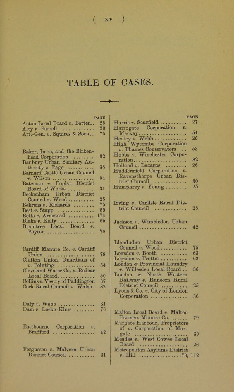 TABLE OF CASES. ♦ PAGE Acton Local Board v. Batten.. 25 Alty v. Farrell 20 Att.-Gen. v. Squires & Sons.. 75 Baker, In re, and the Birken- head Corporation 82 Banbury Urban Sanitary Au- thority v. Page 38 Barnard Castle Urban Council v. Wilson 54 Bateman v. Poplar District Board of Works 31 Beckenham Urban District Council v. Wood 25 Behrens v. Richards 75 Best v. Stapp 89 Betts v. Armstead 174 Blake v. Kelly 65 Braintree Local Board v. Boy ton 78 Cardiff Manure Co. v. Cardiff Union 78 Clutton Union, Guardians of v. Pointing 34 Cleveland Water Co. v. Redcar Local Board 50 Collins v. Vestry of Paddington 37 Cork Rural Council v. Walsh. 82 Daly v. Webb 81 Dam v. Locke -King 76 Eastbourne Corporation v. Bradford 42 Fergussen v. Malvern Urban District Council 31 PAGE Harris v. Scurfield 27 Harrogate Corporation v. Mackay 54 Hedley v. Webb 25 High Wycombe Corporation v. Thames Conservators .. 53 Hobbs v. Winchester Corpo- ration 82 Holland v. Lazarus 26 Huddersfield Corporation v. Ravensthorpe Urban Dis- trict Council 50 Humphrey v. Young 25 Irving v. Carlisle Rural Dis- trict Council 28 Jackson v. Wimbledon Urban Council 42 Llandudno Urban District Council v. Wood 75 Logsdon v. Booth 63 Logsdon v. Trotter 63 London & Provincial Laundry v. Willesden Local Board .. 36 London & North Western Railway v. Runcorn Rural District Council 25 Lyons & Co. v. City of London Corporation 36 Malton Local Board v. Malton Farmers Manure Co 79 Margate Harbour, Proprietors of v. Corporation of Mar- gate 39 Meades t>. West Cowes Local Board 26 Metropolitan Asylums District i). Hill 78, 112