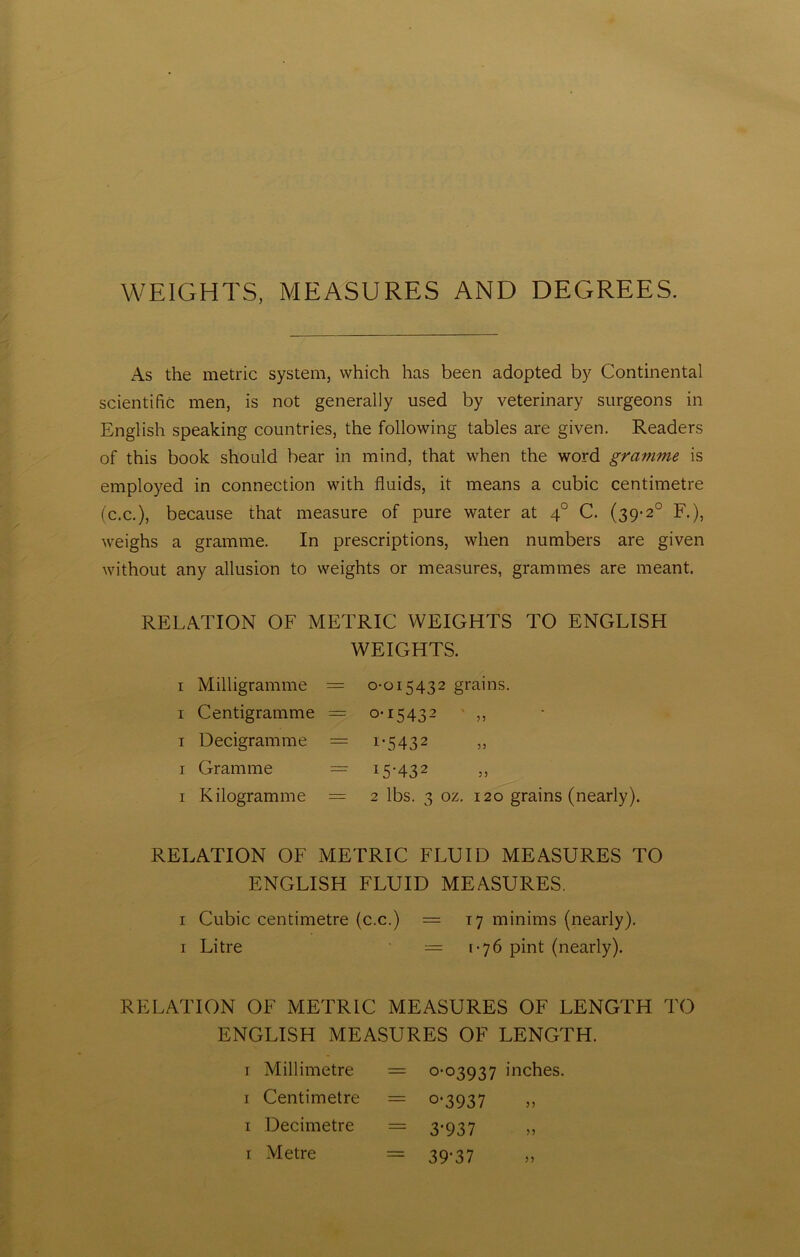 WEIGHTS, MEASURES AND DEGREES. As the metric System, which has been adopted by Continental scientific men, is not generally used by veterinary surgeons in English speaking countries, the following tables are given. Readers of this book should bear in mind, that when the word gramme is employed in connection with fluids, it means a cubic centimetre (c.c.), because that measure of pure water at 40 C. (39-2° F.), weighs a gramme. In prescriptions, when numbers are given without any allusion to weights or measures, grammes are meant. RELATION OF METRIC WEIGHTS TO ENGLISH WEIGHTS. 1 Milligramme = 0-015432 grains. 1 Centigramme = 0-15432 - ,, 1 Decigramme — 1-5432 ,, 1 Gramme = 15-432 ,, 1 Kilogramme = 2 lbs. 3 oz. 120 grains (nearly). RELATION OF METRIC FLUID MEASURES TO ENGLISH FLUID MEASURES. 1 Cubic centimetre (c.c.) = 17 minims (nearly). 1 Litre = 1-76 pint (nearly). RELATION OF METRIC MEASURES OF LENGTH TO ENGLISH MEASURES OF LENGTH. 1 Millimetre = 0-03937 inches. 1 Centimetre — 0-3937 ,, 1 Decimetre = 3-937 ,,