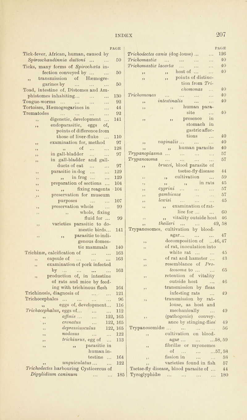 PAGE 1 PAGE Tick-fever, African, human, caused by Trichodectes canis (dog-louse) ... 126 Spiroschaudinnia duttoni ... 50 ! Trichomastix ... • • • ... 40 Ticks, many forms of Spirochceta in- Trichomastix lacertce 40 fection conveyed by ... 50 ! ,, bost of ... 40 ,, transmission of Hsemogre- ,, points of distinc- garines by 50 tion from Tri- Toad, intestine of, Distomes and Am- chomonas 40 pbistomes inliabiting... 130 Trichomonas ... 40 Tongue-worms ... 92 y * intestinalis 40 Tortoises, Hsemogregarines in 44 5 y ,, human para- Trematodes 92 site 40 ,, digenetic, development ... 141 y y ,, presen ce in ,, endoparasitic, eggs of, stomacb in points of difference from gastric affec- those of liver-fluke 110 | tions 40 ,, examination for, metbod 97 y y vaginalis ... 40 ,, ,, of ... ... 128 y y ,, human parasite 40 ,, in gall-bladder 97 Trypanoplasma ... 57 ,, in gall-bladder and gall- Trypanosoma 57 ducts of cat 97 y y brucei, blood parasite of ,, parasitic indog ... 129 tsetse-fly disease 44 » ,, in frog 129 y y ,, cultivation 59 ,, preparation of sections ... 104 ? y ,, ,, in rats 45 ,, ,, fixing reagents 104 y y cyprini 57 ,, preservation for museum y y gambiense 57 purposes 107 y y lewisi 45 ,, preservation wbole 99 y y ,, examination of rat- ,, ,, whole, fixing lice for ... 60 fluid for ... 99 y y ,, vitality outside host 46 ,, varieties parasitic to do- y y theileri ... ... 49, 58 mestic birds... 141 Trypanosomes, cultivation by blood- ,, ,, parasitic to indi- agar 47 genous domes- y y decomposition of ...46,47 tic mammals 140 y y of rat, inoculation into Trichinae, calcification of 163 white rat ... 45 ,, capsule of 163 y y of rat and bamster ... 43 ,, examination of pork infected y y resemblance of Pro- by 163 teosoma to ... 65 ,, production of, in intestine y * retention of vitality of rats and mice by feed- outside bost 46 ing with tricbinous flesh 164 y y transmission by fleas Trichinosis, diagnosis of 121 infesting rats 49 Trichocephales ... 96 y y transmission by rat- ,, eggs of, development... 116 louse, as bost and Trichocephalus, eggs of... 112 mechanically 49 ,, affinis ... ... 122 , 165 y y (pathogenic) convey- ,, crenatus ... 122, 165 ance by stinging-flies' 49 ,, depressinsculus 122 , 165 Trypanosomidse ... 56 ,, nodosus 122 y y cultivation on blood- ,, trichiurus, egg of 113 agar 58, 59 ,, ,, parasitic in y y fibrillae or myonemes human in- of 57,58 testine ... 164 y y fission in 5S ,, unguiculatus... 122 y y varieties found in fish 57 Trichodectes harbouring Cysticercus of Tsetse-fly disease, blood parasite of ... 44 Dipylidium ccininum 185 Tyroglypbidce 180