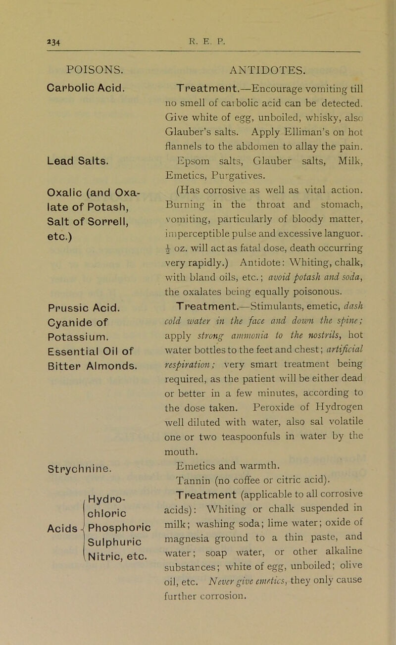 ANTIDOTES. POISONS. Carbolic Acid. Lead Salts. Oxalic (and Oxa- iate of Potash, Salt of Sorrell, etc.) Prussic Acid. Cyanide of Potassium. Essential Oil of Bitter Almonds. Strychnine. Hydro- chloric Acids Phosphoric Sulphuric ' Nitric, etc. Treatment.—Encourage vomiting till no smell of caibolic acid can be detected. Give white of egg, unboiled, whisky, also Glauber’s salts. Apply Elliman’s on hot flannels to the abdomen to allay the pain. Epsom salts, Glauber salts. Milk, Emetics, Purgatives. (Has corrosive as well as vital action. Burning in the throat and stomach, vomiting, particularly of bloody matter, imperceptible pulse and excessive languor. 4 oz. will act as fatal dose, death occurring very rapidly.) Antidote: Whiting, chalk, with bland oils, etc.; avoid potash and soda, the oxalates being equally poisonous. Treatment.—Stimulants, emetic, dash cold water in the face and down the spine; apply strong ammonia to the nostrils, hot water bottles to the feet and chest; artificial respiration; very smart treatment being required, as the patient will be either dead or better in a few minutes, according to the dose taken. Peroxide of Hydrogen well diluted with water, also sal volatile one or two teaspoonfuls in water by the mouth. Emetics and warmth. Tannin (no coffee or citric acid). Treatment (applicable to all corrosive acids): Whiting or chalk suspended in milk; washing soda; lime water; oxide of magnesia ground to a thin paste, and water; soap water, or other alkaline substances; white of egg, unboiled; olive oil, etc. Never give emetics, they only cause further corrosion.