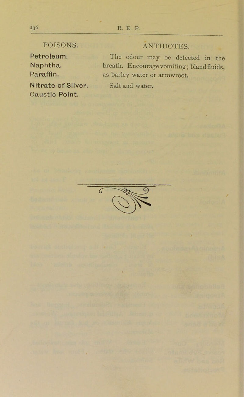 POISONS. Petroleum. Naphtha. Paraffin. Nitrate of Silver. Caustic Point. ANTIDOTES. The odour may be detected in the breath. Encourage vomiting; bland fluids, as barley water or arrowroot. Salt and water. f