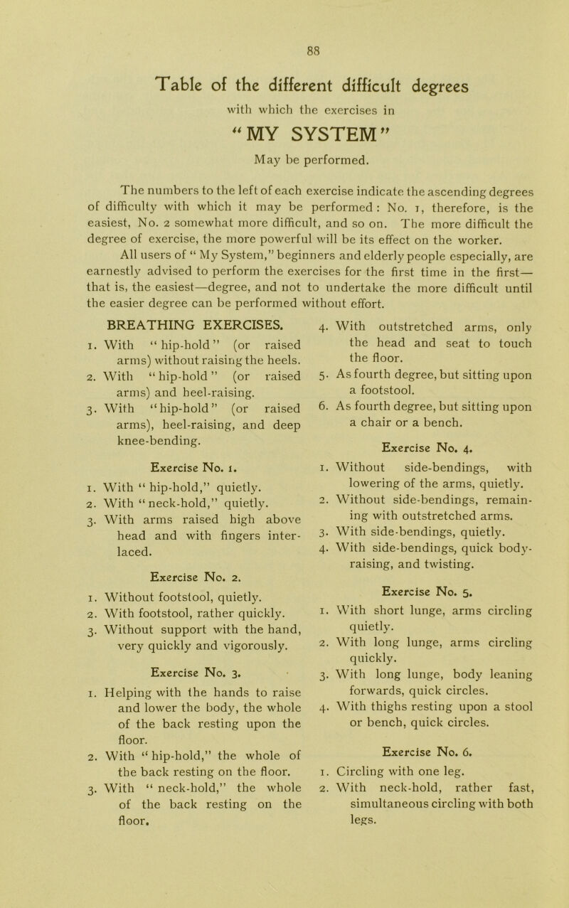 Table of the different difficult degrees with which the exercises in  MY SYSTEM ” May be performed. The numbers to the left of each exercise indicate the ascending degrees of difficulty with which it may be performed : No. t, therefore, is the easiest, No. 2 somewhat more difficult, and so on. The more difficult the degree of exercise, the more powerful will be its effect on the worker. All users of “ My System,’' beginners and elderly people especially, are earnestly advised to perform the exercises for the first time in the first— that is, the easiest—degree, and not to undertake the more difficult until the easier degree can be performed without effort. BREATHING EXERCISES. 1. With “hip-hold” (or raised arms) without raising the heels. 2. With “ hip-hold ” (or raised arms) and heel-raising. 3. With “hip-hold” (or raised arms), heel-raising, and deep knee-bending. Exercise No. 1. 1. With “ hip-hold,” quietly. 2. With “ neck-hold,” quietly. 3. With arms raised high above head and with fingers inter- laced. Exercise No. 2. 1. Without footstool, quietly. 2. With footstool, rather quickly. 3. Without support with the hånd, very quickly and vigorously. Exercise No. 3. 1. Helping with the hånds to raise and lower the body, the whole of the back resting upon the floor. 2. With “ hip-hold,” the whole of the back resting on the floor. 3. With “ neck-hold,” the whole of the back resting on the floor. 4. With outstretched arms, only the head and seat to touch the floor. 5. As fourth degree, but sitting upon a footstool. 6. As fourth degree, but sitting upon a chair or a bench. Exercise No. 4. 1. Without side-bendings, with lowering of the arms, quietly. 2. Without side-bendings, remain- ing with outstretched arms. 3. With side-bendings, quietly. 4. With side-bendings, quick body- raising, and twisting. Exercise No. 5. 1. With short lunge, arms circling quietly. 2. With long lunge, arms circling quickly. 3. With long lunge, body leaning forwards, quick circles. 4. With thighs resting upon a stool or bench, quick circles. Exercise No. 6. 1. Circling with one leg. 2. With neck-hold, rather fast, simultaneous circling with both legs.