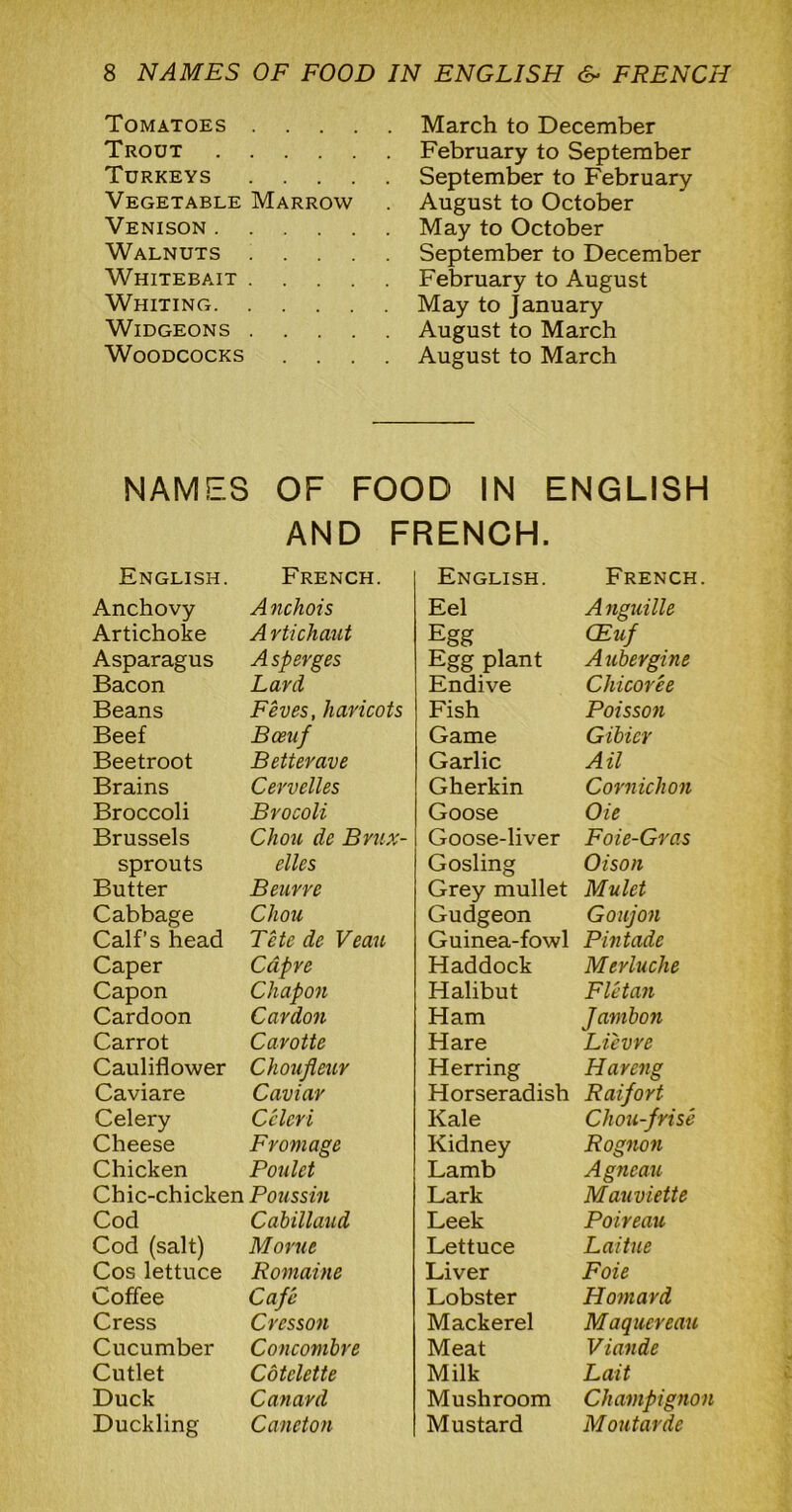 Tomatoes . . . , Trout .... Turkeys . . . Vegetable Marrow Venison .... Walnuts . . Whitebait . Whiting. . . . Widgeons . . . Woodcocks . . March to December February to September September to February August to October May to October September to December February to August May to January August to March August to March NAMES OF FOOD IN ENGLISH AND FRENCH. English. French. Anchovy Anchois Artichoke A rtichaut Asparagus A sperges Bacon Lard Beans Feves, haricots Beef Boeuf Beetroot Betterave Brains Cervelles Broccoli Brocoli Brussels Chou dc Brux- sprouts elles Butter Beurre Cabbage Chou Calf’s head Tete dc Veau Caper Capre Capon Chapon Cardoon Cordon Carrot Carotte Cauliflower Choufleur Caviare Caviar Celery Celeri Cheese From age Chicken Poulet Chic-chicken Poussin Cod Cabillaud Cod (salt) Morue Cos lettuce Romaine Coffee Cafe Cress Cresson Cucumber Concombre Cutlet Cdtclette Duck Canard Duckling Caneton English. French. Eel Anguille Egg CEuf Egg plant Aubergine Endive Chicoree Fish Poisson Game Gibicr Garlic Ail Gherkin Cornichon Goose Oie Goose-liver Foie-Gras Gosling Oison Grey mullet Mulct Gudgeon Goujon Guinea-fowl Pintade Haddock Merluche Halibut Fie tan Ham Jarnbon Hare Lievre Herring Hareng Horseradish Raifort Kale Chou-frise Kidney Rognon Lamb Agneau Lark Mauviette Leek Poireau Lettuce Laitue Liver Foie Lobster Homard Mackerel Maquereau Meat Viande Milk Lait Mushroom Champignon Mustard Moutarde