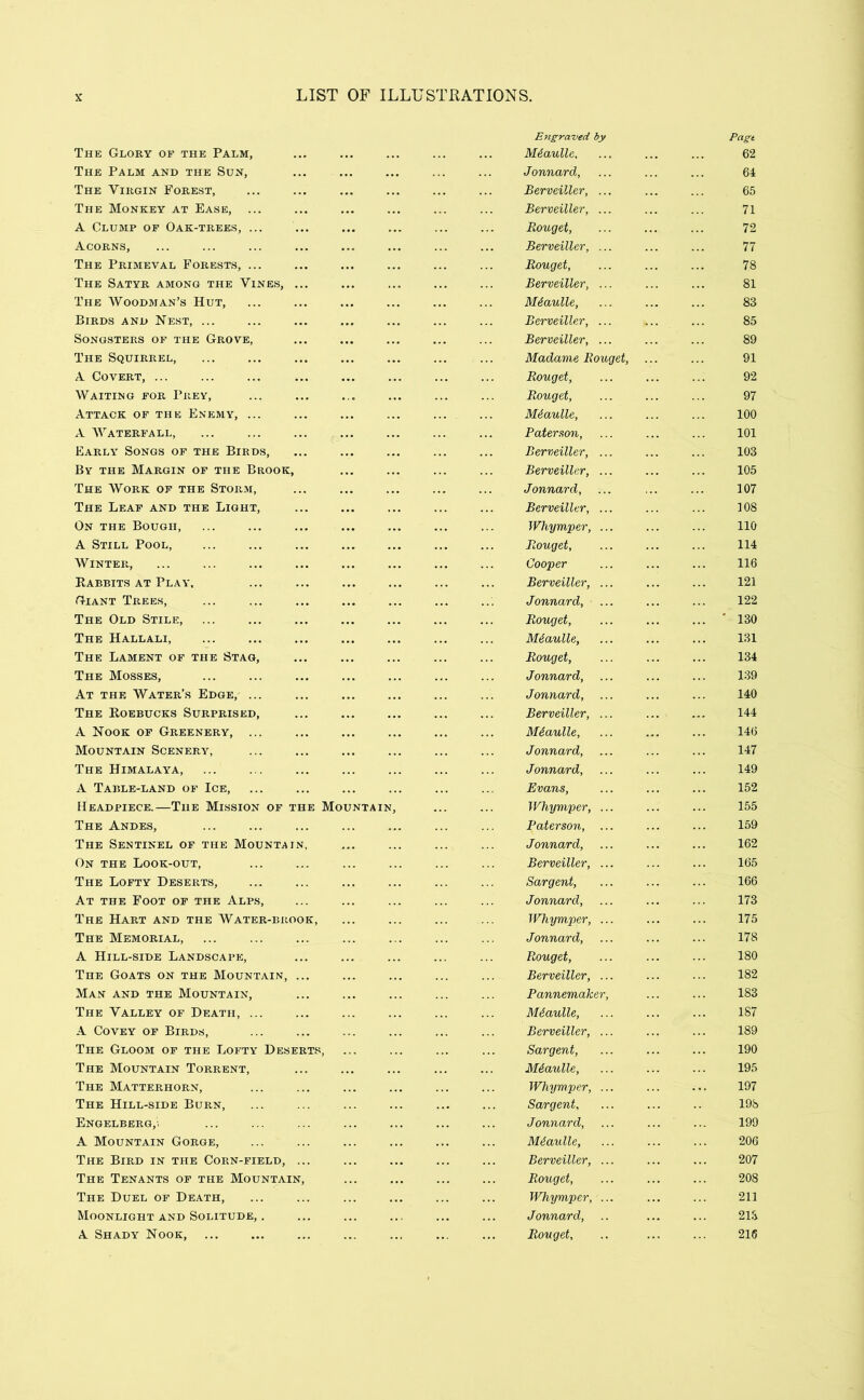 The Glory of the Palm, Engraved by Méaulle, Page 62 The Palm and the Sun, ... ... Jonnard, 64 The Virgin Forest, ... ... Berveiller, ... 65 The Monkey at Ease, ... ... Berveiller, ... 71 A Clump of Oak-trees, ... ... Rouget, 72 Acorns, 0,0 Berveiller, ... 77 The Primeval Forests, ... ... Rouget, 78 The Satyr among the Vines, ... • •• Berveiller, ... 81 The Woodman’s Hut, ... ... Méaulle, 83 Birds and Nest, ... ... Berveiller, ... . . . 85 Songsters of the Grove, ... • . • Berveiller, ... 89 The Squirrel, ... Madame Rouget, 91 A Covert, ... ... Rouget, 92 Waiting for Prey, ... Rouget, 97 Attack of the Enemy, ... ... Méaulle, 100 A Waterfall, ... Paterson, 101 Early Songs of the Birds, ... Berveiller, ... 103 By the Margin of the Brook, ... Berveiller, ... 105 The Work of the Storm, ... Jonnard, 107 The Leaf and the Light, ... Berveiller, ... 108 On the Bough, ... ... Whymper, ... 110 A Still Pool, ... Rouget, 114 Winter, ... ... Cooper 116 Rabbits at Play, ... Berveiller, ... 121 Giant Trees, ... Jonnard, 122 The Old Stile, ... Rouget, ... ' 130 The Hallali, ... ... Méaulle, ... 131 The Lament of the Stag, ... Rouget, 134 The Mosses, ... . . . Jonnard, 139 At the Water’s Edge, ... ... ... Jonnard, 140 The Roebucks Surprised, ... ... Berveiller, ... 144 A Nook of Greenery, ... ... Méaulle, 146 Mountain Scenery, Jonnard, 147 The Himalaya, Jonnard, 149 A Table-land of Ice, Evans, 152 Headpiece.—The Mission of the Mountain, Whymper, ... 155 The Andes, ... Paterson, 159 The Sentinel of the Mountain, Jonnard, 162 On the Look-out, Berveiller, ... 165 The Lofty Deserts, Sargent, 166 At the Foot of the Alps, Jonnard, 173 The Hart and the Water-brook, Whymper, ... 175 The Memorial, Jonnard, 178 A Hill-side Landscape, Rouget, ... 180 The Goats on the Mountain, ... ... ... Berveiller, ... 182 Man and the Mountain, Pannemaker, 183 The Valley of Death, ... Méaulle, 187 A Covey of Birds, Berveiller, ... 189 The Gloom of the Lofty Deserts J • e . ... Sargent, 190 The Mountain Torrent, Méaulle, 195 The Matterhorn, ... ... Whymper, ... 197 The Hill-side Burn, ... ... Sargent, 193 Engelberg,i ... . . . Jonnard, 199 A Mountain Gorge, ... Méaulle, 206 The Bird in the Corn-field, ... ... ... Berveiller, ... 207 The Tenants of the Mountain, ... ... Rouget, 208 The Duel of Death, ... Whymper, ... 211 Moonlight and Solitude, . ... Jonnard, 213 A Shady Nook, ... Rouget, 216