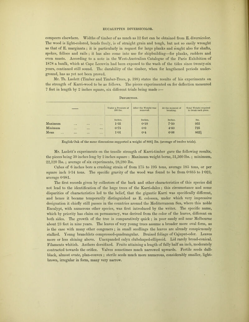 compeers elsewhere. Widths of timber of as much as 12 feet can he obtained from E. diversicolor. The wood is light-colored, bends freely, is of straight grain and tough, but not so easily wrought as that of E. marginata ; it is particularly in request for large planks and sought also for shafts, spokes, felloes and rails ; it has also come into use for shipbuilding—for planks, rudders and even masts. According to a note in the West-Australian Catalogue of the Paris Exhibition of 1878 a baulk, which at Cape Leeuwin had been exposed to the wash of the tides since twenty-six years, continued still sound. The durability of the timber, when for lengthened periods under- ground, has as yet not been proved. Mr. Th. Laslett (Timber and Timber-Trees, p. 198) states the results of his experiments on the strength of Karri-wood to be as follows. The pieces experimented on for deflection measured 7 feet in length by 2 inches square, six different trials being made :— Deflection. — Under a Pressure of 390 lbs. After the Weight was removed. At the moment of breaking. Total Weight required to break each piece. Inches. Inches. Inches. lbs. Maximum 1-35 o-io 7-50 955 Minimum 0-75 o-o 4-60 725 Mean 1-01 0-4 6-06 862£ English Oak of the same dimensions supported a weight of 806^ lbs. (average of twelve trials). Mr. Laslett’s experiments on the tensile strength of Karri-timber gave the following results, the pieces being 30 inches long by 2 inches square : Maximum weight borne, 31,360 lbs. ; minimum, 22,120 lbs. ; average of six experiments, 28,280 lbs. Cubes of 6 inches bore a crushing strain of from 175 to 195 tons, average 185 tons, or per square inch 5-14 tons. The specific gravity of the wood was found to be from 0-885 to P023, average 0-981. The first records given by collectors of the bark and other characteristics of this species did not lead to the identification of the huge trees of the Karri-dales ; this circumstance and some disparities of characteristics led to the belief, that the gigantic Karri was specifically different, and hence it became temporarily distinguished as E. colossea, under which very impressive designation it chiefly still passes in the countries around the Mediterranean Sea, where this noble Eucalypt, with numerous other species, was first introduced by the writer. The specific name, which by priority has claim on permanency, was derived from the color of the leaves, different on both sides. The growth of the tree is comparatively quick ; in poor sandy soil near Melbourne about 23 feet in nine years. The leaves of very young trees assume a broader more oval form, as is the case with many other congeners ; in small seedlings the leaves are already conspicuously stalked. Young branchlets compressed-quadrangular. Bruised foliage of Cajuput-odor. Leaves more or less shining above. Unexpanded calyx clubshaped-ellipsoid. Lid rarely broad-conical. Filaments whitish. Anthers dorsifixed. Fruits attaining a length of fully half an inch, moderately contracted towards the orifice. Valves sometimes much narrowed upwards. Fertile seeds dull- black, almost ovate, plan-convex ; sterile seeds much more numerous, considerably smaller, light- brown, irregular in form, many very narrow.