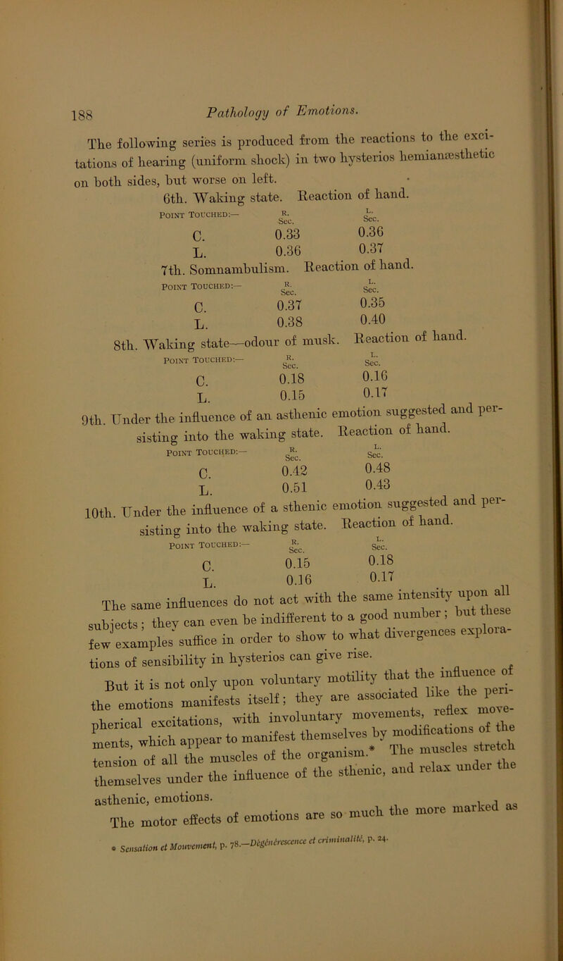 The following series is produced from the reactions to the exci- tations of hearing (uniform shock) in two hysterics hemiamestlietic 6tli. Waking state. Reaction of hand. Point Touched:— R. Sec. L. Sec. c. 0.33 0.36 L. 0.36 0.37 7tli. Somnambulism. Reaction of hand. Point Touched-.— R. Sec. L. Sec. c. 0.37 0.35 L. 0.38 0.40 8th. Waking state-odour of musk. Point Touched:— R. Sec. L. Sec. c. 0.18 0.16 L. 0.15 0.17 9th. Under the influence of an asthenic emotion su sisting into the waking state. Reaction - T POINT TOUCHED:— R. Sec. L. Sec. c. 0.42 0.48 L. 0.51 0.43 10th. Under the influence of a sthenic emotion suggested and per- sisting into the waking state. Traction of hand. Point Touched:— c. L. R. See. 0.15 0.16 L. Sec. 0.18 0.17 The same influences do not act with the same upon a subiects; they can even be indifferent to a good number , but these few examples' suffice in order to show to what divergences explore- tions of sensibility in hysterics can give rise. But it is not only upon voluntary motility that the influence o^ the emotions manifests itself; they are associated Ilk: thej pherical excitations, with involuntary movements .eflex mo ments, which appear to manifest themselves by mo iflca i tension of all the muscles of the organism * The muscles t themselves under the influence of the sthenic, and relax unde asthenic, emotions. , The motor effects of emotions are so much the more marked as