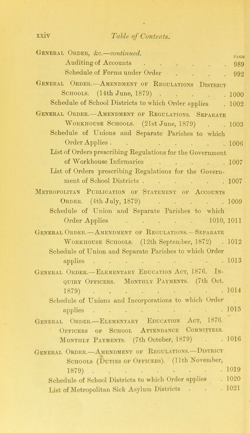 General Order, &c.—continued. ? PAGE Auditing of Accounts ...... 989 Schedule of Forms under Order .... 992 General Order.—Amendment of Regulations District Schools. (14th June, 1879) 1000 Schedule of School Districts to which Order applies . 1002 General Order.—Amendment of Regulations. Separate Workhouse Schools. (21st June, 1879) . . 1003 Schedule of Unions and Separate Parishes to which Order Applies . . . . . . .1006 List of Orders prescribing Regulations for the Government of Workhouse Infirmaries ..... 1007 List of Orders prescribing Regulations for the Govern- ment of School Districts ...... 1007 Metropolitan Publication of Statement of Accounts Order. (4th July, 1879) 1009 Schedule of Union and Separate Parishes to which Order Applies ..... 1010, 1011 General Order.—Amendment of Regulations. —Separate Workhouse Schools. (12th September, 1872) . 1012 Schedule of Union and Separate Parishes to which Order applies ......... 1013 General Order.—Elementary Education Act, 1876. In- quiry Officers. Monthly Payments. (7th Oct. 1879) 1014 Schedule of Unions and Incorporations to which Order applies . . . . . • ■ • .1015 General Order.—Elementary Education Act, 1876. Officers of School Attendance Committees. Monthly Payments. (7th October, 1879) . . 1016 General Order.—Amendment of Regulations.—District Schools (Duties of Officers). (11th November, 1879) . 1019 Schedule of School Districts to which Order applies . 1020 List of Metropolitan Sick Asylum Districts . . . 1021