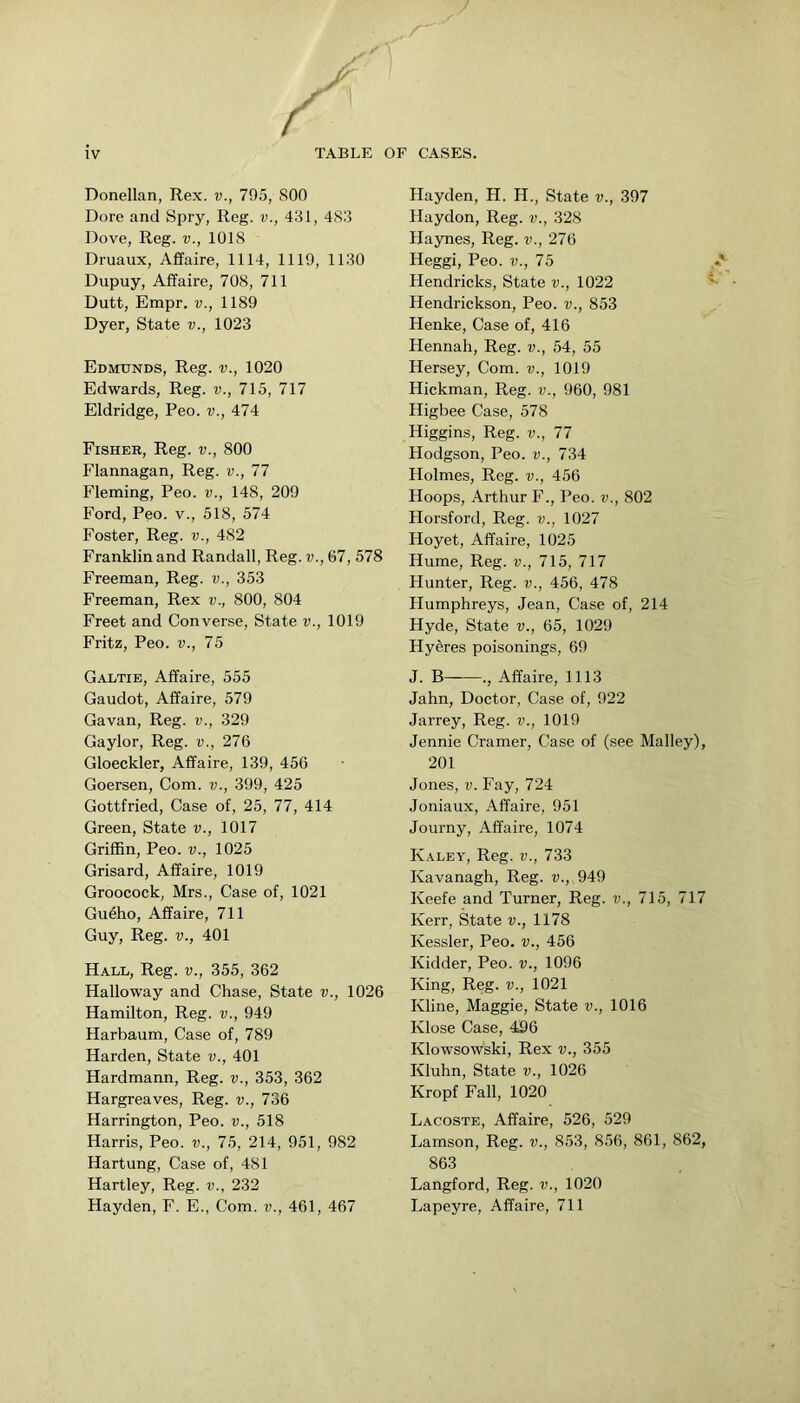 (/ TABLE OF CASES. iv Donellan, Rex. v., 795, 800 Dore and Spry, Reg. v., 431, 483 Dove, Reg. v., 1018 Druaux, Affaire, 1114, 1119, 1130 Dupuy, Affaire, 708, 711 Dutt, Empr. v., 1189 Dyer, State v., 1023 Edmunds, Reg. v., 1020 Edwards, Reg. v., 715, 717 Eldridge, Peo. v., 474 Fisher, Reg. v., 800 Flannagan, Reg. v., 77 Fleming, Peo. v., 148, 209 Ford, Peo. v., 518, 574 Foster, Reg. v., 482 Franklin and Randall, Reg. v., 67, 578 Freeman, Reg. v., 353 Freeman, Rex v., 800, 804 Freet and Converse, State v., 1019 Fritz, Peo. v., 75 Galtie, Affaire, 555 Gaudot, Affaire, 579 Gavan, Reg. v., 329 Gaylor, Reg. v., 276 Gloeckler, Affaire, 139, 456 Goersen, Com. v., 399, 425 Gottfried, Case of, 25, 77, 414 Green, State v., 1017 Griffin, Peo. v., 1025 Grisard, Affaire, 1019 Groocock, Mrs., Case of, 1021 Gu6ho, Affaire, 711 Guy, Reg. v., 401 Hall, Reg. v., 355, 362 Halloway and Chase, State v., 1026 Hamilton, Reg. v., 949 Harbaum, Case of, 789 Harden, State v., 401 Hardmann, Reg. v., 353, 362 Hargreaves, Reg. v., 736 Harrington, Peo. v., 518 Harris, Peo. v., 75, 214, 951, 982 Hartung, Case of, 481 Hartley, Reg. v., 232 Hayden, F. E., Com. v., 461, 467 Hayden, H. H., State v., 397 Haydon, Reg. v., 328 Haynes, Reg. v., 276 Heggi, Peo. v., 75 Hendricks, State v., 1022 Hendrickson, Peo. v., 853 Henke, Case of, 416 Hennah, Reg. v., 54, 55 Hersey, Com. v., 1019 Hickman, Reg. v., 960, 981 Higbee Case, 578 Higgins, Reg. v., 77 Hodgson, Peo. v., 734 Holmes, Reg. v., 456 Hoops, Arthur F., Peo. v., 802 Horsford, Reg. v., 1027 Hoyet, Affaire, 1025 Hume, Reg. v., 715, 717 Hunter, Reg. v., 456, 478 Humphreys, Jean, Case of, 214 Hyde, State v., 65, 1029 Hyeres poisonings, 69 J. B ., Affaire, 1113 Jahn, Doctor, Case of, 922 Jarrey, Reg. v., 1019 Jennie Cramer, Case of (see Malley), 201 Jones, V. Fay, 724 Joniaux, Affaire, 951 Journy, Affaire, 1074 Kaley, Reg. V., 733 Kavanagh, Reg. v., 949 Keefe and Turner, Reg. v., 715, 717 Kerr, State v., 1178 Kessler, Peo. v., 456 Kidder, Peo. v., 1096 King, Reg. v., 1021 Kline, Maggie, State v., 1016 Klose Case, 496 Klowsowski, Rex v., 355 Kluhn, State v., 1026 Kropf Fall, 1020 Lacoste, Affaire, 526, 529 Lamson, Reg. v., 853, 856, 861, 862, 863 Langford, Reg. v., 1020 Lapeyre, Affaire, 711