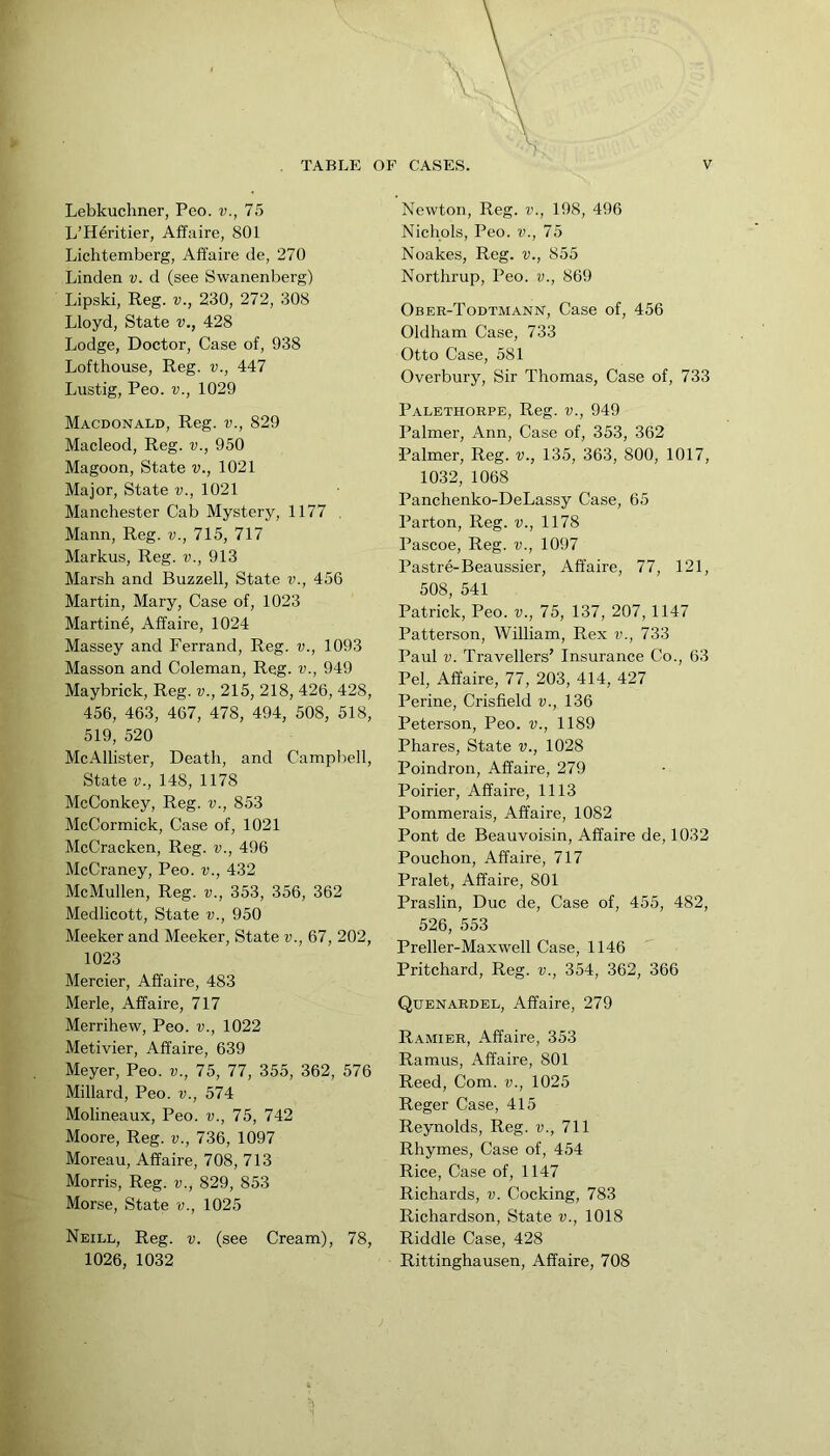 Lebkucliner, Peo. v., 75 L’Heritier, Affaire, 801 Lichtemberg, Affaire de, 270 Linden v. d (see Swanenberg) Lipski, Reg. v., 230, 272, 308 Lloyd, State v., 428 Lodge, Doctor, Case of, 938 Lofthouse, Reg. v., 447 Lustig, Peo. V., 1029 Macdonald, Reg. v., 829 Macleod, Reg. v., 950 Magoon, State v., 1021 Major, State v., 1021 Manchester Cab Mystery, 1177 . Mann, Reg. v., 715, 717 Markus, Reg. v., 913 Marsh and Buzzell, State v., 456 Martin, Mary, Case of, 1023 Martini, Affaire, 1024 Massey and Ferrand, Reg. v., 1093 Masson and Coleman, Reg. v., 949 Maybrick, Reg. v., 215, 218, 426, 428, 456, 463, 467, 478, 494, 508, 518, 519, 520 McAllister, Death, and Campbell, State V., 148, 1178 McConkey, Reg. v., 853 McCormick, Case of, 1021 McCracken, Reg. v., 496 McCraney, Peo. v., 432 McMullen, Reg. v., 353, 356, 362 Medlicott, State v., 950 Meeker and Meeker, State v., 67, 202, 1023 Mercier, Affaire, 483 Merle, Affaire, 717 Merrihew, Peo. v., 1022 Metivier, Affaire, 639 Meyer, Peo. v., 75, 77, 355, 362, 576 Millard, Peo. v., 574 Molineaux, Peo. v., 75, 742 Moore, Reg. v., 736, 1097 Moreau, Affaire, 708, 713 Morris, Reg. v., 829, 853 Morse, State v., 1025 Neill, Reg. v. (see Cream), 78, 1026, 1032 Newton, Reg. v., 198, 496 Nichols, Peo. v., 75 Noakes, Reg. v., 855 Northrup, Peo. v., 869 Ober-Todtmann, Case of, 456 Oldham Case, 733 Otto Case, 581 Overbury, Sir Thomas, Case of, 733 Palethorpe, Reg. v., 949 Palmer, Ann, Case of, 353, 362 Palmer, Reg. v., 135, 363, 800, 1017, 1032, 1068 Panchenko-DeLassy Case, 65 Parton, Reg. v., 1178 Pascoe, Reg. v., 1097 Pastre-Beaussier, Affaire, 77, 121, 508, 541 Patrick, Peo. v., 75, 137, 207, 1147 Patterson, William, Rex v., 733 Paul V. Travellers’ Insurance Co., 63 Pel, Affaire, 77, 203, 414, 427 Perine, Crisfield v., 136 Peterson, Peo. v., 1189 Phares, State v., 1028 Poindron, Affaire, 279 Poirier, Affaire, 1113 Pommerais, Affaire, 1082 Pont de Beauvoisin, Affaire de, 1032 Pouchon, Affaire, 717 Pralet, Affaire, 801 Praslin, Due de. Case of, 455, 482, 526, 553 Preller-Maxwell Case, 1146 Pritchard, Reg. v., 354, 362, 366 Quenardel, Affaire, 279 Ramier, Affaire, 353 Ramus, Affaire, 801 Reed, Com. v., 1025 Reger Case, 415 Reynolds, Reg. v., 711 Rhymes, Case of, 454 Rice, Case of, 1147 Richards, v. Cocking, 783 Richardson, State v., 1018 Riddle Case, 428 Rittinghausen, Affaire, 708