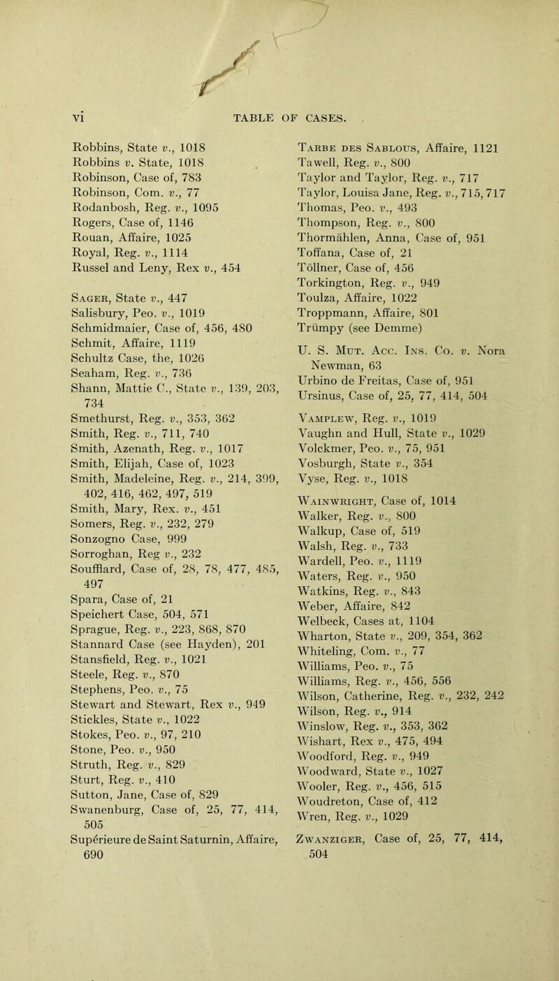 Robbins, State v., 1018 Robbins v. State, 1018 Robinson, Case of, 783 Robinson, Com. v., 77 Rodanbosh, Reg. v., 1095 Rogers, Case of, 1146 Rouan, Affaire, 1025 Royal, Reg. v., 1114 Russel and Leny, Rex v., 454 Sager, State v., 447 Salisbury, Peo. v., 1019 Schmidmaier, Case of, 456, 480 Schmit, Affaire, 1119 Schultz Case, the, 1026 Seaham, Reg. v., 736 Shann, Mattie C., State v., 139, 203, 734 Smethurst, Reg. v., 353, 362 Smith, Reg. v., 711, 740 Smith, Azenath, Reg. v., 1017 Smith, Elijah, Case of, 1023 Smith, Madeleine, Reg. v., 214, 399, 402, 416, 462, 497, 519 Smith, Mary, Rex. v., 451 Somers, Reg. v., 232, 279 Sonzogno Case, 999 Sorroghan, Reg v., 232 Soufflard, Case of, 28, 78, 477, 485, 497 Spara, Case of, 21 Speichert Case, 504, 571 Sprague, Reg. v., 223, 868, 870 Stannard Case (see Hayden), 201 Stansfield, Reg. v., 1021 Steele, Reg. v., 870 Stephens, Peo. v., 75 Stewart and Stewart, Rex v., 949 Stiekles, State v., 1022 Stokes, Peo. v., 97, 210 Stone, Peo. v., 950 Struth, Reg. v., 829 Sturt, Reg. v., 410 Sutton, Jane, Case of, 829 Swanenburg, Case of, 25, 77, 414, 505 Sup6rieure de Saint Saturnin, Affaire, 690 Tarbe des Sablous, Affaire, 1121 Tawell, Reg. v., 800 Taylor and Taylor, Reg. v., 717 Taylor, Louisa Jane, Reg. 715, 717 Thomas, Peo. v., 493 Tliompson, Reg. v., 800 Thormahlen, Anna, Case of, 951 Toffana, Case of, 21 Tollner, Case of, 456 Torkington, Reg. v., 949 Toulza, Affaire, 1022 Troppmann, Affaire, 801 Triimpy (see Demme) U. S. Mut. Acc. Ins. Co. v. Nora Newman, 63 Urbino de Freitas, Case of, 951 Ursinus, Case of, 25, 77, 414, 504 Va.mplew, Reg. v., 1019 Vaughn and Hull, State v., 1029 Volckmer, Peo. v., 75, 951 Vosburgh, State v., 354 Vyse, Reg. v., 1018 Wainwright, Case of, 1014 Walker, Reg. v., 800 Walkup, Case of, 519 Walsh, Reg. v., 733 Warded, Peo. v., 1119 Waters, Reg. v., 950 Watkins, Reg. v., 843 Weber, Affaire, 842 Welbeck, Cases at, 1104 Wharton, State v., 209, 354, 362 Whiteling, Com. v., 77 Williams, Peo. v., 75 Williams, Reg. v., 456, 556 Wilson, Catherine, Reg. v., 232, 242 Wilson, Reg. v., 914 Winslow, Reg. v., 353, 362 Wishart, Rex v., 475, 494 Woodford, Reg. v., 949 Woodward, State v., 1027 Wooler, Reg. v., 456, 515 Woudreton, Case of, 412 Wren, Reg. v., 1029 Zwanziger, Case of, 25, 77, 414, 504