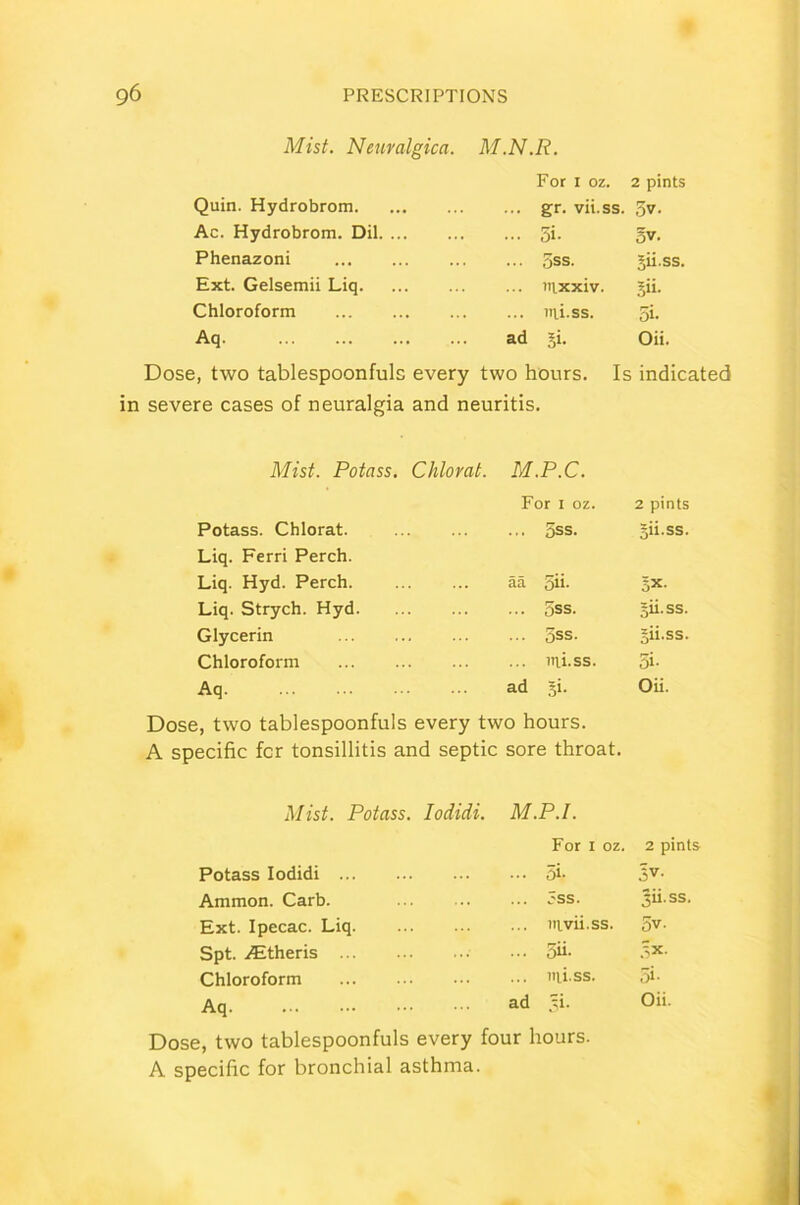 Mist. Neuralgica. M.N.R. For I oz. 2 pints Quin. Hydrobrom ... gr. vii.ss. 3v. Ac. Hydrobrom. Dil ... 5i- 5V- Phenazoni ... 5ss. Sii.ss. Ext. Gelsemii Liq ... nixxiv. 3ii- Chloroform ... nii.ss. 5». Aq ad 3i. Oii. Dose, two tablespoonfuls every two hours. Is indicated severe cases of neuralgia and neuritis. Mist. Potass. Chlorat. M.P.C. For I oz. 2 pints Potass. Chlorat. ... 5ss. gii.ss. Liq. Ferri Perch. Liq. Hyd. Perch Pi pi oi 5*- Liq. Strych. Hyd ... 5ss. Sii.ss. Glycerin ... 5ss. oii-ss. Chloroform ... nii.ss. 5i- Aq ad §i. Oii. Dose, two tablespoonfuls every two hours. A specific fcr tonsillitis and septic sore throat. Mist. Potass. lodidi. M.P.I. For i oz. 2 pints Potass lodidi ... 5i- Ammon. Carb. ... css. 3ii.ss. Ext. Ipecac. Liq. ... in. vii.ss. 5v- Spt. /Etheris ... 5ii- .sx- Chloroform ... nii.ss. 5i- Aq ad 3i. Oii. Dose, two tablespoonfuls every four hours. A specific for bronchial asthma.