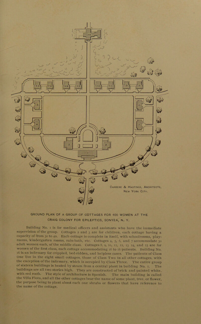 GROUND PLAN OF A GROUP OF COTTAGES FOR 400 WOMEN AT THE CRAIG COLONY FOR EPILEPTICS, SONYEA, N. Y. Building No. i is for medical officers and assistants who have the immediate supervision of the group. Cottages 2 and 3 are for children, each cottage having a capacity of from 30 to 40. Bach cottage is complete in itself, with schoolrooms, play- rooms, kindergarten rooms, rain-bath, etc. Cottages 4, 5, 6, and 7 accommodate 30 adult women each, of the middle class. Cottages 8, 9, 10, 11, 12, 13 14, and 15 are for women of the first class, each cottage accommodating 16 to 18 patients. Building No. 16 is an infirmary for crippled, bed-ridden, and helpless cases. The patients of Class One live in the eight small cottages, those of Class Two in all other cottages, with the exception of the infirmary, which is occupied by Class Three. The entire group of sixteen buildings is heated by steam from a central plant in building No. 1. The buildings are all two stories high. They are constructed of brick and painted white, with red roofs. 1 he style of architecture is Spanish. The main building is called the Villa Flora, and all the other cottages bear the name of some plant, tree, or flower, the purpose being to plant about each one shrubs or flowers that have reference to the name of the cottage.