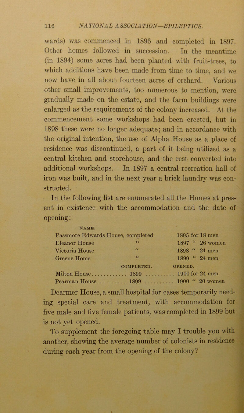 wards) was commenced in 1896 and completed in 1897. Other homes followed in succession. In the meantime (in 1894) some acres had been planted with fruit-trees, to which additions have been made from time to time, and we now have in all about fourteen acres of orchard. Various other small improvements, too numerous to mention, were gradually made on the estate, and the farm buildings were enlarged as the requirements of the colony increased. At the commencement some workshops had been erected, but in 1898 these were no longer adequate; and in accordance with the original intention, the use of Alpha House as a place of residence was discontinued, a part of it being utilized as a central kitchen and storehouse, and the rest converted into additional workshops. In 1897 a central recreation hall of iron was built, and in the next year a brick laundr}r was con- structed. In the following list are enumerated all the Homes at pres- ent in existence with the accommodation and the date of opening: NAME. Passmore Edwards House, completed Eleanor House “ Victoria House “ Greene Home “ COMPLETED. Milton House 1899 Pearman House 1899 1895 for 18 men 1897 “ 26 women 1898 “ 24 men 1899 “ 24 men OPENED. . 1900 for 24 men . 1900 “ 20 women Dearmer House, a small hospital for cases temporarily need- ing special care and treatment, with accommodation for five male and five female patients, was completed in 1899 but is not yet opened. To supplement the foregoing table may I trouble you with another, showing the average number of colonists in residence during each year from the opening of the colony?