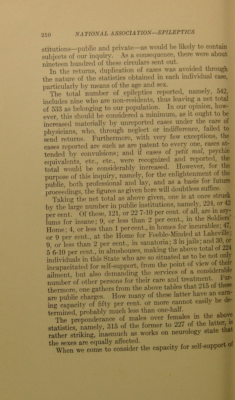 stitutions—public and private—as would be likely to contain subjects of our inquiry. As a consequence, there were about nineteen hundred of these circulars sent out. In the returns, duplication of cases was avoided through the nature of the statistics obtained in each individual case, particularly by means of the age and sex. The total number of epileptics reported, . namely, 542, includes nine who are non-residents, thus leaving a net total of 533 as belonging to our population. In our opinion, how- ever, this should be considered a minimum, as it ought to be increased materially by unreported cases under the care of physicians, who, through neglect or indifference, failed to send returns. Furthermore, with very few exceptions, the cases reported are such as are patent to every one, cases at- tended by convulsions; and if cases of petit vial, psychic equivalents, etc., etc., were recognized and reported, the total would be considerably increased. However, for the purpose of this inquiry, namely, for the enlightenment of the public, both professional and lay, and as a basis for future proceedings, the figures as given here will doubtless suffice. Taking the net total as above given, one is at once struck bv the large number in public institutions, namely, 224, or 4. per cent. Of these, 121, or 22 7-10 per cent of all are m asy- lums for insane; 9, or less than 2 per cent m the Soldiers Home; 4, or less than 1 percent., m homes for incurables, 4 , or 9 per cent., at the Home for Feeble-Minded at Lakeville, 9, or less than 2 per cent., in sanatoria; 3 m jails; and 30 or 5 6-10 per cent., in almshouses, making the above total oi -24 individuals in this State who are so situated as to be not on y incapacitated for self-support, from the point of view of then ailment, but also demanding the services of a considerable number of other persons for their care and treatment, r thermore one gathers from the above tables that 21o oi tiies are pubUc changes. How many of these latter have an earn- ing capacity of fifty per cent, or more cannot easily be de termined, probably much less than one-hall. The preponderance of males over females m the above statistics, namely, 315 of the former to 227 of the latter rather striking, inasmuch as works on neurology state that the sexes are equally affected. nort of When we come to consider the capacity for self s pp