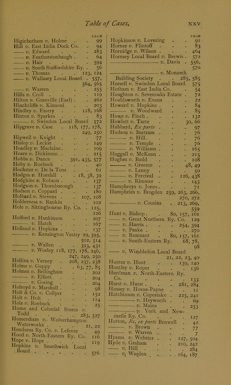 PAGE Higinbotham v. Holme . . 99 Hill V. East India Dock Co. . 94 V. Edward . . . 283 V. Featherstonhaugh . . 64 V. Hair .... 594 ——. V. South Staffordshire Ry. . $6 V. Thomas . . 123, 124 V. Wallasey Local Board . 557> 564. 565 V. Warren Hills V. Croll . Hilton V. Granville (Earl) Hinchcliffe v. Kinnoul Hindley v. Emery Hinton v. Sparkes V. Swindon Local Board 57^ Hipgrave Case . n8, 177, 178, 249, 250 255 • 119 . 262 . 203 118, 168 83 Hipwell V. Knight Hislop V. Leckie Hoadley v. Maclaine. Hoare v. Dickinson . Hobbs V. Dance Hoby V. Roebuck Hochster v. De la Tour Hodges V. Horsfall . Hodgkins w. Robson . Hodgson V. Thornborough Hodson V. Coppard . Holbard v. Stevens . Holderness v. Rankin Hole V. Sittingbourne Ry Flolford V. Hankinson V. Hatch 18, ■ 77 • 149 . 109 . 215 391, 435. 577 40 61 38, 39 • 137 • 137 180 107, 108 . 102 125, 126 207 167 137 Co. Holland v. Hopkins • V. Kensington Vestry 29, 395, 502, 514 V. Wallen . . 393, 431 V. Worley 118, 177, 178, 246, 247, 249, 250 Hollins V. Verney Holme V. Guppy Holmes v. Bellingham V. Elliott V. Goring Holroyd v. Marshall . Holt & Co. V. Collyer Holt V. Holt Holz V. Roebuck Home and Colonial Todd . 208, 237, 238 • 63, 77, 85 202 204 204 98 152 114 25 Stores V. 28 Wolverhampton Homersham v. Waterworks Flonduras Ry. Co. v. Lcfevre Hood V. North-Eastern Ry. Co! Hope V. Hope .... Flopkins V. Smethwick Local Board . 527 21, 22 49 116 119 576 PAGE Flopkinson v. Lovering . . 91 Homer v. Flintoff ... 83 Hornidge v. Wilson . . . 464 Hornsey Local Board v. Brewis . 572 — — V. Davis . 556, 570 V. Monarch Building Society . . 285, 585 Horsell v. Swindon Local Board 575 Hotham v. East India Co. . 54 Houghton V. Sevenoaks Estate . 72 Houldsworth v. Evans . . 22 Howard v. Hopkins ... 84 V. Woodward . . 85 Howe V. Finch .... 132 Hewlett V. Tarte . . 30, 66 Hubbard, Ex parte ... 97 Hudson V. Bartram ... 76 ■ V. Hill. ... 76 V. Temple ... 76 V. Williams . . .165 Huggall V. McKean . . .215 Hughes V. Budd . . . 108 V. Graeme . . 48, 49 V. Lenny ... 50 V. Percival . . 126, 438 V. Rimmer . . .143 Humphreys v. Jones. . . 71 Flumphries v. Brogden 259, 263, 266, 270, 272 V. Cousins . 213, 269, 559 Huntw. Bishop. . 80, 157, 161 V. Great Northern Ry. Co. 129 V. Harris . . .254, 204 V. Peake .... 270 V. Remnant . 80, 157, i6t V. South-Eastern Ry. 68, 78, 98 V. Wimbledon Local Board 21, 22, 23, 40 Hunter v. Hunt . . 139, 140 Huntley v. Roper . . .136 Hurdman v. North-Eastern Ry. Co. . , , . .Til Hurst V. Hurst . Hussey v. Horne-Payne Hutchinson v. Copestake V. Heyworth V. Mains V. York and New- 281, 284 11 225, 241 . 69 253 castle Ry. Co. Hutton, Re, ex parte Benwell V. Brown V. Warren Hyams v. Webster Hyde v. Graham V. Hill V, Warden . 127 . 42 • 77 7 127, 504 210, 242 . 284 164, 187