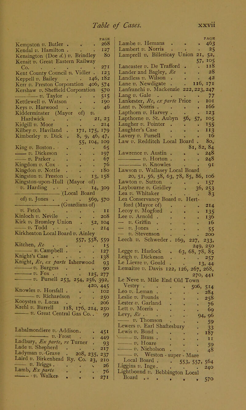 PAGE Kempston v. Butler . . . 268 Kendal v. Hamilton . . .127 Kensington {Doe d.) v. Brindley 80 Kensit v. Great Eastern Railway Co. . . . . . 271 Kent County Council v. Vidler . 123 Keppell V. Bailey . . 146? 182 Kerr v. Preston Corporation 406, 574 Kershaw v. Sheffield Corporation 570 V. Taylor . . • 5^5 Kettlewell v. Watson . . 190 Keys V. Harwood ... 46 Kidderminster (Mayor of) v. Hardwick 21 , 23 Kidgill ©. Moor • . 214 Kilbey ©. Haviland . 171, 175, 179 Kimberley ©. Dick . 8, 9 , 46, 47, 55, 104, 109 King ». Boston. 65 ©. Dickeson 197 ©. Parker . , , 67 Kingdom ©. Cox . • 76 Kingdon ©. Nottle . . 180 Kingston ©. Preston . 13, 158 Kingston-upon-Hull (Mayor ol) V. Harding . . . . 14, 309 (Local Board of) V. Jones . . . 569, 570 (Guardians of) V. Fetch . . . .11 Kinloch v. Nevile . . . 208 Kirk V, Bromley Union . 52, 104 V. Todd . ■ . . . 214 Kirkheaton Local Board v. Ainley , . 557, 558, 559 Kitchen, Re . . . -15 ©.Campbell . . .127 Knight’s Case . ■ . . .138 Knight, Re, ex parte Isherwood 93 ©. Burgess ... 90 V. Fox . . . 125, 277 V. Pursell 253, 254, 256, 392, , 420, 445 Knowles v. Horsfall . . .102 V. Richardson . . 250 Kooystra v. Lucas . . . 206 Krehl v. Burrell 118, 176, 214, 250 Great Central Gas Co.. 99 Labalmondiere v. Addison. . 451 V. Frost . . 449 Ladbury, Ex parte, 7'e Turner . 93 Lade v. Shepherd . . .217 Ladyman ©. Grave . 208,235,237 Laird ©. Birkenhead Ry. Co. 23, 210 ©. Briggs. . . ^ 26 Lamb, Ex parte . . . 76 ©. Walker . . .271 PAGE 463 25 52, 105 118 . 28 . . 42 116, 171 222,223,247 77 Lambe ©. Hemans Lambert ©. Norris Lamprell ©. Billericay Union 21, 57, Lancaster ©. De Trafford . Lander and Bagley, Re Landless ©. Wilson . Lane ©. Newdigate . Lanfranchi ©. Mackenzie Lang ©. Gale Lankester, Re, ex pa^-te Price Lant ©. Norris . Lapthorn ©. Harvey . Lapthorne ©. St. Aubyn 56, 57, Laugher ©. Pointer . Laughter’s Case Lavery ©. Pursell Law ©. Redditch Local Board 81, Lawrence ©. Austin . ©. Horton . ©. Knowles Lawson ©. Wallasey Local Board 20, 51, 56, 58, 63, 78, 85, 86, Lawton ©. Sutton Laybourne ©. Gridley Lea ©. Whitaker Lea Conservancy Board ©, ford (Mayor of) Lecoy ©. hlogford Lee ©. Arnold . — ©. Griffin . — ©. Jones — ©. .Stevenson Leech ©. Schweder Hert lOI 166 123 105 155 113 16 80, 82, 84 248 248 91 106 • 157 36, 253 83 169, Legge ©. Harlock Leigh ©. Dickeson Le Lievre ©. Gould 214 135 136 16 55 200 233, 250 227, 249 63, 68, 78, 85 • 257 13, 44 Lemaitre ©. Davis 122, 126, 267, 268, 270, 441 Le Neve ©. Mile End Old Town Vestry .... 506, Leo ©. Leman . Leslie ©. Pounds Lester ©. Garland Lett ©. Morris . Levy, Re . ©. Thomson Lewers ©. Earl Shaftesbury Lewis ©. Bond ' ©. Brass . ©. Hoare • ©. Nicholson ©. Weston ■ super Mare 514 284 258 76 69 94, 96 59 33 187 II 59 48 553, 557i Local Board Liggins ©. Inge. Lightbound ©. Bebbington Local Board 564 240 570
