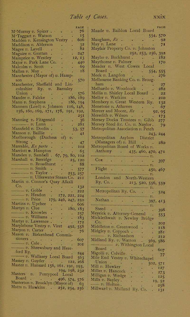 PAGE M'Murray v. Spicer . . .76 M‘TaggartWatson . . iS Madden v. Kensington Vestry . 606 Maddison v. Alderson . . 32 Magee v. Lavell ... 82 Maguire v. Grattan . . . 247 Mainprice v. Westley . 12, 13 Major V. Park Lane Co. . . 440 Malcolm v. Scott ... 69 Malian v. May . . . .18 Manchester (Mayor of) v. Hamp- son ..... 570 Manchester, Sheffield and Lin- colnshire Ry. V. Barnsley Union ..... 57^ Mander v. Falcke . . 186, 189 Mann v. Stephens . . 186, 194 Manners (Lord) v. Johnson 116, 148, 156,160,169, 171, 178, 191, 192, 251 Manning v. Fitzgerald . . 36 V. Lunn . . .281 Mansfield v. Doolin . . 53, 57 Manson v. Baillie . . -41 Marlborough (Duchess of) v. Strong ..... 47 iilarrable. Ex parte . . .102 Marriott v. Hampton . . 65 Marsden v. Sambell . 67, 79, 80, 102 Marshall v. Berridge . 25, 120 V. Broadhurst . . 88 V. Smith . . . 577 V. Ulleswater Steam Co. 211 Martin v. Connor’s Quay Alkali Co 132 V. Goble . . . 222 V. Headon . 172, 221, 224 Martins v. Upcher . . . 606 Martyn v. Clue . . 180, 183 V. Knowles . . . 257 V. Williams . . .183 Martyr z/. Lawrence . . .172 Marylebone Vestry v. Viret 492, 558 Maryon v. Carter ... 76 Mason v. Birkenhead Commis- sioners ..... 607 V. Cole . . . .201 V. Shrewsbury and Here- ford Ry 244 Massey z<. Goyder . . 122,268 Master z». Hansard 156, 161, 191, 193, „ 194. 198, 232 Masters v. Pontypool Local Board . • . 496, 574, 576 IVlasterton v. Brooklyn (Mayor of) 63 Matts V. Hawkins . 252, 254, 256 PAGE Maude v. Baildon Local Board 554, 570 Maugham, Re . , . .92 May V. Lane . . . -71 Mayfair Property Co. v. Johnston 252, 253, 256, 392 Mayho v. Buckhurst . . . 182 Maythorne v. Palmer . .170 Meader v. West Cowes Local Board .... 554, 555 Meek z;. Langdon . .. . 276 Melbourne Banking Co. v. Broug- ham ..... 27 Melhardo v. Woodcock . . 282 Mellis V. Shirley Local Board . 22 Mellor V. Watkins . . . 210 Membery v. Great Western Ry. 132 Menetone v. Athawes . . 67 Mercer and Moore, Re . 92, 95 Meredith v. Wilson . . .173 Mersey Docks Trustees v. Gibb 277 Mersey Steel &c. Co. v. Naylor. 79 Metropolitan Association v. Petch 243, 244 Metropolitan Asylum District (Managers of) v. Hill . . 280 Metropolitan Board of Works v. Anthony . 435, 460, 470, 471 Cox Flight - V. 450, V. 397 467 London and North-Western Ry. Co.. . 213, 520, 556, 559 Metropolitan Ry. Co. Nathan - V. 397, - V. Steed ..... Meyrick v. Attorney-General Micklethwait v. Newlay Bridge Co. ..... Middleton z>. Greenwood . Midgley v. Coppoch . V. Richardson Midland Ry. v. Wat ton . 569, 586 V. Withington Local 524 413 398 553 202 118 281 212 Whitechapel . . 502 Board Migolli V. Colville Mile End Vestry v. Union . . , Mill V. Hawker Miller v. Hancock Milligan v. Wedge . Mills V. Bayley . V. Holton . Millward v. Midland Ry. Co. 607 77 571 127 • 273 125 19, 52 258 131