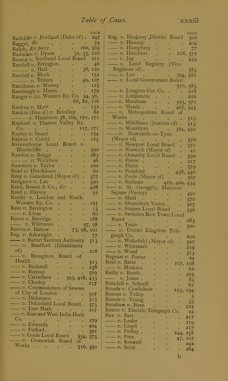 Radclifife v. Portland (Duke of) . Ragget, Ralph, Ex parte . .160, Ramsden a. Dyson . 32, 33, Ramuz v. Southend Local Board Randall v. Errington. z,. Hall Randell v. Block V. Trimen PAGE 247 74 365 120 211 46 120 . 152 49, 107 . 125 179 38, Randleson v- Murray Ranelaugh v- Hayes . . • -, > Ranger z<. Gt. Western Ry. Co. 54, 56, 66, 82, 116 Rankeu w. Hunt . . .152 Rankin (Doe o'.) w. Brindley . 80 V. Huskisson 38, 169, 170, 171 Raphael v. Thames Valley Ry. Co. . . Rapley v. Smart Rapson v. Cubitt Ravensthorpe Local Board v. Hinchcliffe .... Rawlins v. Briggs V. Wickham Rawstron v. Taylor . Read v. Hutchinson . Reay v. Gateshead (Mayor of) . Redgrave v. Lee Reed, Bowen & Co., Ee . Reed v. Harvey Reedie v. London and North- Western Ry. Co. . Rees V. Berrington . V. Lines . . . , . 117, 171 154 125 590 283 46 200 60 577 390 408 92 Reeve v. Berridge V. Whitmore Reeves v. Barlow Reg. V. Arkwright of) V. Barnet Sanitary Authority V. Bradford (Inhabitants • 125 • 13 , . 60 . 188 97, 98 73, 98, loi 77 513 218 V. Broughton Board of Health . V. Bucknall — V. Burnup V. Carruthers . 393, 418. — V. Chorley V. Commissioners of Sewers of City of London — V. Dickenson — V. Dukinfield Local Board . V. East Mark . — V. East and West India Dock 513 258 569 433 217 507 S13 573 217 Co. V. Edwards V. Eulford.... V. Coole Local Board 554, V. Greenwich Board of 'Vorks . . . . 516, 520 279 404 591 575 PAGE Reg. V. Hadcney JDistrict Board 502 V. Hannay . . . 404 V. Humphrey ... 77 V. Hutchins . . 218, 572 ». Jay . . . . 454 V. Land Registry (Vhce- Registrar of) . . . -585 V. Lee . . . 394, 582 V. Local Government Board 570, 585 V. Longton Gas Co. . . 218 V. Lordsmere . . .216 V. Marsham . . 525, 571 V. Meads . . . 467, 545 V. Metropolitan Board of Works — V. Middlese.x (Justices of) . V. Mourilyan . . 394, —- V. Newcastle-on-Tyne 513 513 450 (Mayor of) V. Newport Local Board • V, Norwich (Mayor of) V. Ormesby Local Board V. Petrie . V. Platts . V. Ponsford V. Poole (Mayor of) V. Redman . 419, 429 V. St. George’s, Hanover Square (Vestry) V. Shell V. Shoreditch Vestry . V. Staines Local Board V. Swindon New Town Local 576 571 21 590 579 438, 440 • 567 Board V. Train . V. United Kingdom Tele graph Co. V. Wakefield (Mayor of) — V. Westmark V. Wood 107 193 Regnart v. Porter Reid V. Batte . V. Hoskins Reilly v. Booth . V. Jones . Reindell v. Schnell Renals v. Cowlishaw Renner v. Tolley Rennie v. Young Renshaw v. Bean Reuter v. Electric Telegraph Co Rex V. Barr V. Leake —— V. Lloyd V. Pedley V. Peto V. Roswell V. Scott . 434 491 570 507 556 285 500 200 567 219 513 29 108 62 205 S3 81 194 3 33 225 22 217 219 217 244, 258 47, 107 242 . 284 b
