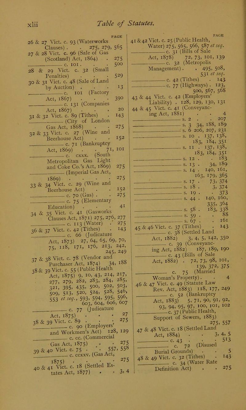 26 & 27 Viet. c. 93 (Waterworks Clauses) . . S6S 27 & 28 Viet. c. 96 (Sale of Gas (Seotland) Aet, 1864) . 275 e. loi. . . 500 28 & 29 Viet. e. 32 (Small Penalties) . . • 5^9 30 & 31 Viet. e. 48 (Sale of Land by Auetion) . . -13 e. loi (Faetory Aet, 1867) . . . 390 e. 131 (Companies Aet, 1867) ... 20 31 & 32 Viet. e. 89 (Tithes) . 143 (City of London Gas Aet, 1868) . . 275 32 & 33 Viet. e. 27 (Wine and Beerhouse Aet) . • 152 e. 71 (Bankruptey Aet, 1869) . . 71, loi e. exxx. (South Metropolitan Gas Light and Coke Co.’s Aet, 1869) 275 (Imperial Gas Aet, 1869) . . • -275 33 & 34 Viet. e. 29 (Wine and Beerhouse Aet) . • 152 e. 70 (Gas) . . 275 _ c. 75 (Elementary Edueation) . . . 4t 34 & 35 Viet. e. 41 (Gasworks Clauses Aet, 1871) 275, 276, 277 e. 113 (Water) . 275 36 & 37 Viet. e. 42 (Tithes) . I43 c. 66 (Judieature Aet, 1873) 27, 64, 65, 69, 70, 73, 118, 171, 176, 213, 242, 245,249 37 & 38 Viet. e. 78 (Vendor and Purchaser Act, 1874) 34» 38 & 39 Viet. e. 55 (Publie Health Aet, 1875) 9, lo, 43, 214, 217, 277, 279, 282, 283, 284, 285, 321, 395, 435, 500, S02, 503, 509, 513, 520, 524, 528, 546, 353 et seq., 593, 594, 595, 59“, 603, 604, 606, 607 r 77 (I iidicature Ac., .875)”. • • 38 & 39 Viet. e. 89 . • • 275 1 c. 90 (Employers’ and Workmen’s Aet) 128, 129 c. ee. (Commercial Gas Act, 1875) . • 27s 39 & 40 Viet. c. 75 • 557,55s c. ccxxv. (Gas Act, 1875) . • • -275 40 & 41 Viet. c. 18 (Settled Es- tates Act, 1877) . • 3, 4 41 &42 Viet. c. 25 (Public Health, Water) 275, 565, 566, 587 et seq. c. 31 (Bills of Sale Act, 1878) 72, 73, 191, 139 c. 32 (Metropolis Management). . 495, 508, 531 e/ seq. c. 42 (Tithes) . 143 c. 77 (Highways) . 123, 500, 567, 568 43 & 44 Viet. c. 42 (Employers’ Liability) . 128, 129, 130, 131 44 & 45 Viet. c. 41 (Conveyanc- ing Act, 1881) . . 4 s. 2 . . 207 — s. 3 34, 188, 189 s. 6 206, 207, 231 s. 10 . 137, 138, 183, 184, 351 s. II . 137, 138, 183, 184, 351 s. 12 . . 183 s. 13 . 34, 189 s. 14 . 140, 161, 163, 179, 365 73, 374 3, 374 • 373 140, 160, 335, 364 183, 338 . 88 . 161 143 s. 17 ■ s. 18 s. 19 • S. 44 •s. 58 s. 59 s. 67 45 & 46 Viet. c. 37 (Tithes) , c. 38 (Settled Land Act, 1882) 3, 4, 5, 142, 350 c. 39 (Conveyanc- ing Act, 1882) 187, 189, 19® c. 43 (Bills of Sale Act, 1882) . 72, 73, 98, loi, 139, 372, 375 c. 75 (Married Woman’s Property). . 4 46 & 47 Viet. c. 49 (Statute Law Rev. Act, 1883) 118,177,249 c. 52 (Bankruptcy Act, 1883) 5,71,90,91,92, 93, 94, 95, 97, Joo, loi, 102 c. 37 (Public Health, Support of Sewers, 1883) 275, 557 47 & 48 Viet. c. 18 (Settled Land Act, 1884) . • 3, 4, 5 c. 43 • • • S13 c. 72 (Disused Burial Grounds) . • 5 48 & 49 Viet. c. 32 (Tithes) . I43 c. 34 (Water Rate Definition Act) • .275