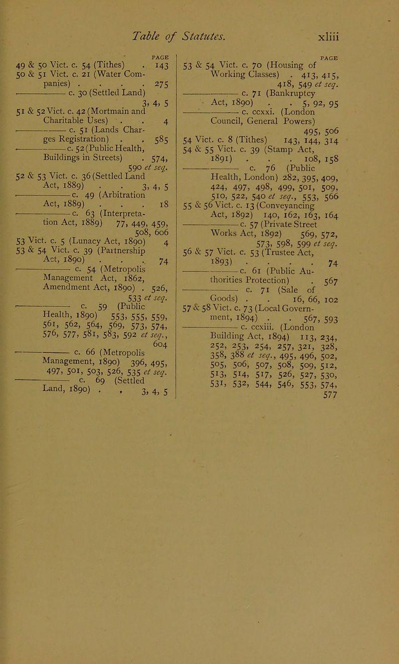 PAGE 49 & 50 Viet. c. 54 (Tithes) . 143 50 & 51 Viet. c. 21 (Water Com- panies) .... 275 c. 30 (Settled Land) 3) 4) 5 51 & 52 Viet. e. 42 (Mortmain and Charitable Uses) . . 4 e. 51 (Lands Char- ges Registration) . , 585 • e. 52(PublieHealth, Buildings in Streets) . 574, 590 et seep 52 & 53 Viet. c. 36 (Settled Land Aet, 1889) . . 3,4,5 ■ c. 49 (Arbitration Aet, 1889) ... 18 ■ c. 63 (Interpreta- tion Aet, 1889) 77, 449, 459, 508, 606 53 Viet. e. 5 (Lunaey Aet, 1890) 4 53 & 54 Viet. e. 39 (Partnership Act, 1890) . . ..74 c. 54 (Metropolis Management Act, 1862, Amendment Act, 1890) . 526, 533 ei seq. c. 59 (Public Health, 1890) 553, 555, 559, SOI, 562, 564, 569, 573, 574, 576, 577, 581, 583, 592 et seq., 604 c. 66 (Metropolis Management, 1890) 396, 495, 497, SOI, 503, 526, 535 et seq. c. 69 (Settled Land, 1890) . . 3, 4, 5 PAGE 53 & 54 Viet. c. 70 (Housing of Working Classes) . 413, 415, 418, 549 et seq. — c. 71 (Bankruptcy • Act, 1890) . .5, 92, 95 ^ c. ccx.\i. (London Council, General Powers) 49S, S06 54 Viet. c. 8 (Tithes) 143, 144, 314 54 & 55 Viet. c. 39 (Stamp Act, 1891) . . . 108, 158 ■ — c. 76 (Public Health, London) 282, 395, 409, 424, 497, 498, 499, 501, 509, 510, 522, 540 seq., 553, 566 55 & 56 Viet. c. 13 (Conveyancing Act, 1892) 140, 162, 163, 164 c. 57 (Private Street Works Act, 1892) 569, 572, 573, 598, 599 et seq. 56 & 57 Viet. c. 53 (Trustee Act, 1893) .... 74 c. 61 (Public Au- thorities Protection) . 567 c. 71 (Sale of Goods) . . 16, 66, 102 57 & 58 Viet. c. 73 (Local Govern- ment, 1894) . 567, 593 c. ccxiii. (London Building Act, 1894) 113,234, 252, 253, 254, 257, 321, 328, 358, 388 et seq., 495, 496, 502, 505, 506, 507, 508, 509, 512, 513, 514, 517, 526, 527, 530, 531, 532, 544, 546, 553, 574, 577
