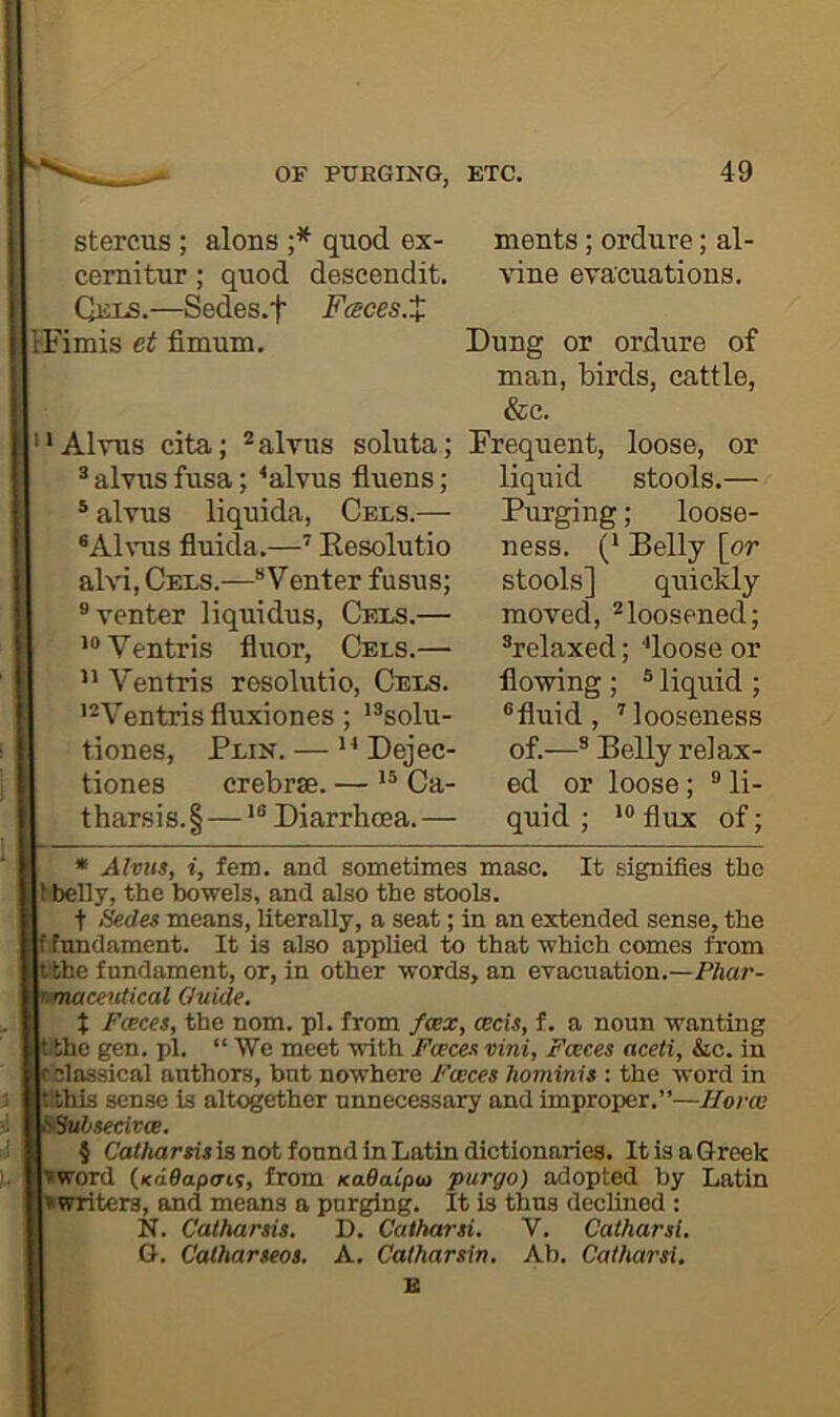 stercus ; alons ;* quod ex- cemitur; quod descendit. Gels.—Sedes.f F(Sces.Z IFimis et fimum. “Alrus cita; ’^alvus soluta; ^ alvus fusa; %lvus fluens; ® alvus liquida, Cels.— ^Ahuis fluida.—’ Eesolutio ah-i, Cels.—® Venter fusus; ® venter liquidus, Cfjls.— ’®Ventris fluor, Cels.— '' Ventris resolutio, Cels. _ '^Ventrisfluxiones ;'®solu- Itiones, Plik. — Dejec- tiones crebrse. — Ca- tharsis.!— Diarrhoea. — ments; ordure; al- vine evacuations. Dung or ordure of man, birds, cattle, &c. Prequent, loose, or liquid stools.— Purging; loose- ness. (* * Belly [or stools] quickly moved, ^loosened; ^relaxed; doose or flowing ; ® liquid ; ®fluid, ^looseness of.—® Belly relax- ed or loose; ® li- quid ; flux of; * Alvus, i, fem. and sometimes masc. It signifies tlie i belly, the bowels, and also the stools. t &des means, literally, a seat; in an extended sense, the tfnndament. It is also applied to that which comes from .'the fundament, or, in other words, an evacuation.—PAar- maceiUical Guide. t Faeces, the nom. pi. from faex, cecis, f. a noun wanting ^bhe gen. pi. “ We meet with Fceces vini. Faeces aceti, &c. in fclassical authors, but nowhere Fceces hominis : the word in Uthis sense Is altogether unnecessary and improi)er.”—Horca h-Subsecivce. § Ca/Aarm is not found In Latin dictionaries. It is a Greek *word (Kd6ap<Tic, from KaQaipo purgo) adopted by Latin •writers, and means a purging. It is thus declined : N. Catharsis. D. Catharsi. V. Catharsi. G. Calharseos. A. Catharsin. Ah. Catharsi.