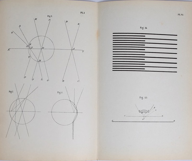 I’L VI, Fig. 14 Fio. 15. O A C D B