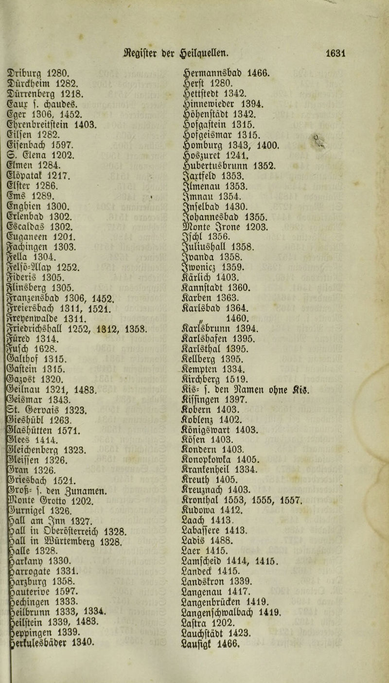 ^ribiirq 1280. S^ürcfbeim 1282. S)ürrenbevg 1218. (^auy f. cbaubeg. ßgcr 1306, 1452. (^brenbreitftein 1403. etilen 1282. eifenbadb 1597. S. eiena 1202. eimen 1284. eiöpataf 1217. elfter 1286. em^ 1289. engbien 1300. erlenbab 1302. e^calbag 1302. euganeen 1201. ga^ingen 1303. §eUa 1304. 2ellö=3llap 1252. ^iberi^ 1305. ^lingberg 1305. franjen^bab 1306, 1452. reiersbacb 1311, 1521. T^repentnalbe 1311. ‘riebridb§ball 1252, 1312, 135S. üreb 1314. ■ufd) 1628. altbof 1315. |©a[tein 1315. a^oSt 1320. eilnau 1321, 1483, eigmar 1343. t. ©ernai^ 1323. ie^bübl 1263. la^büttcn 1571. 'lee§ 1414. let(^enberg 1323. 'leiffen 1326. Iran 1326. riesbad) 1521. 'tDb= f. ben 3unamen. lonte ©rotto 1202. urnigel 1326. ^all am 3nn 1327. all in Dberöfterreid} 1328. all in Söürtemberg 1328. oalle 1328. arfanp 1330. arrogate 1331. parjburg 1358. oautertüc 1597. Decbingen 1333. peilbrunn 1333, 1334. peilftein 1339, 1483. )eppingcn 1339. jerfuie^bäber 1340. Hermann^bab 1466. Herft 1280. ßettltebt 1342. Hinnen3ieber 1394. Hobenltäbt 1342. Hofgaftein 1315. tofgei^mar 1315. omburg 1343, 1400. Ho^äuret 1241. öubertuebrunn 1352. §aj:tfelb 1353. Ilmenau 1353. ^^mnau 1354. änfelbab 1430. Sobcinnegbab 1355. Stonte 5rone 1203. Sfcbl 1356. 3uliu§ball 1358. ^panba 1358. 3n)Dnic3 1359. ^drlid? 1403. ^annftabt 1360. Farben 1363. Äarl^bab 1364. „ 1460. ^arBbrunn 1394. ^arBbafen 1395, ^arBtbal 1395. .^ellberg 1395. Kempten 1334. ^^irebberg 1519. ^i§- f. ben DRamen ohne ÄB. Bilfingen 1397. Äobern 1403. l^oblenj 1402, ^önigStrart 1403. Äofen 1403. ^onbern 1403. Äonopfomfa 1405. Äranfenbeil 1334. Äreutb 1405. ^reujnacb 1403. Ärontbal 1553, 1555, 1557. Äuboina 1412. Saadb 1413. Sabaffere 1413. fiabi^ 1488. Q(i öv 1 AI ^ £amf(beib 1414, 1415. fianbeä 1415. 2anb§!ron 1339. Sangenau 1417. Sangenbrüden 1419, Sangenjcbujalbadb 1419, fiaftra 1202. 2au(ibftäbt 1423. Saufigl 1466,