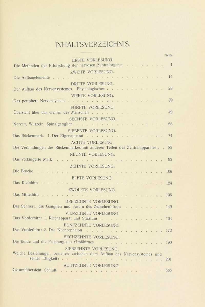 INHALTSVERZEICHNIS. Seite ERSTE VORLESUNG. Die Methoden der Erforschung der nervösen Zentralorgane 1 ZWEITE VORLESUNG. Die Aufbauelemente 14 DRITTE VORLESUNG. Der Aufbau des Nervensystemes. Physiologisches 28 VIERTE VORLESUNG. Das periphere Nervensystem 39 FÜNFTE VORLESUNG. Übersicht über das Gehirn des Menschen 49 SECHSTE VORLESUNG. Nerven, Wurzeln, Spinalganglien 66 SIEBENTE VORLESUNG. Das Rückenmark. 1. Der Eigenapparat 74 ACHTE VORLESUNG. Die Verbindungen des Rückenmarkes mit anderen Teilen des Zentralapparates . . 82 NEUNTE VORLESUNG. Das verlängerte Mark 92 ZEHNTE VORLESUNG. Die Brücke 106 ELFTE VORLESUNG. Das Kleinhirn 124 ZWÖLFTE VORLESUNG. Das Mittelhirn 135 DREIZEHNTE VORLESUNG. Der Sehnerv, die Ganglien und Fasern des Zwischenhirnes 149 VIERZEHNTE VORLESUNG. Das Vorderhirn: 1. Riechapparat und Striatum 164 FÜNFZEHNTE VORLESUNG. Das Vorderhirn: 2. Das Neencephalon 172 SECHZEHNTE VORLESUNG. Die Rinde und die Faserung des Großhirnes 190 SIEBZEHNTE VORLESUNG. Welche Beziehungen bestehen zwischen dem Aufbau des Nervensystemes und seiner Tätigkeit? 201 ACHTZEHNTE VORLESUNG. Gesamtübersicht, Schluß 222