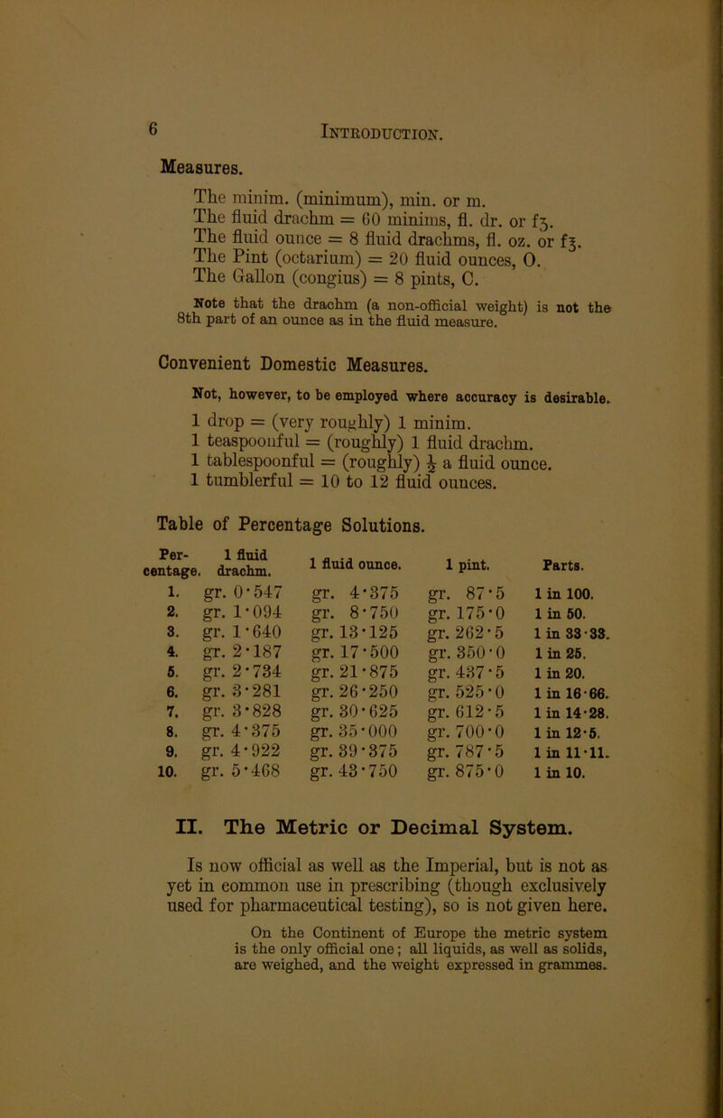 Measures. The minim, (minimum), min. or m. The fluid drachm = 60 minims, fl. dr. or £5. The fluid ounce = 8 fluid drachms, fl. oz. or fj. The Pint (octarium) = 20 fluid ounces, 0. The Gallon (congius) = 8 pints, C. Note that the drachm (a non-official weight) is not the 8th part of an ounce as in the fluid measure. Convenient Domestic Measures. Not, however, to be employed where accuracy is desirable. 1 drop = (very roughly) 1 minim. 1 teaspooiiful = (roughly) 1 fluid drachm. 1 tablespoonful = (roughly) ^ a fluid ounce. 1 tumblerful = 10 to 12 fluid ounces. Table of Percentage Solutions. Per- 1 fluid ceutage. drachm. 1 fluid ouuce. 1 piut Farts. 1. gr. 0*547 gr. 4*375 gr. 87 5 liu 100. 2. gr. 1*094 gr. 8*750 gr. 175 0 1 iu 60. 3. gr. 1*640 gr. 13*125 gr. 262 5 1 iu 33-33. 4. gr. 2*187 gr. 17*500 gr. 350 0 liu 25. 6. gr. 2*734 gr. 21*875 gr. 437 5 liu 20. 6. gr. 3*281 gr. 26*250 gr. 525 0 1 iu 16-66. 7. gr. 3*828 gr. 30*625 gr. 612 5 1 iu 14-28. 8. gr. 4*375 gr. 35*000 gr. 700 0 1 iu 12-5. 9. gr. 4 * 022 gr. 39*375 gr. 787 5 1 iu 11-11. 10. gr. 5*468 gr. 43*750 gr. 875 0 1 iu 10. II. The Metric or Decimal System. Is now official as well as the Imperial, but is not as yet in common use in prescribing (though exclusively used for pharmaceutical testing), so is not given here. On the Continent of Europe the metric system is the only official one; all liquids, as well as solids, are weighed, and the weight expressed in grammes.