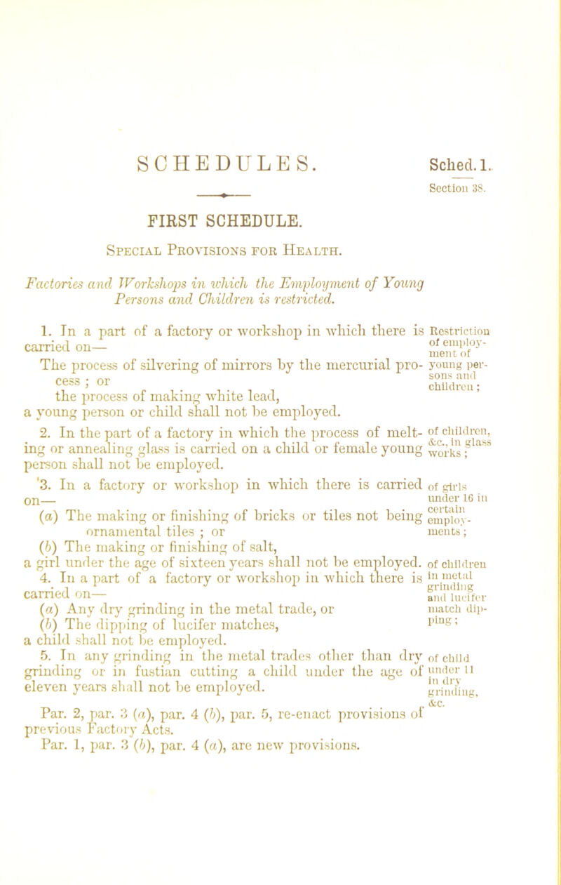 SCHEDULES. FIRST SCHEDULE. Special Provisions for Health. Factories and Workshops in which the Employment of Young Persons and Children is restricted. 1. In a part of a factory or workshop in which there is carried on— The process of silvering of mirrors by the mercurial pro- cess ; or the process of making white lead, a young person or child shall not be employed. 2. In the part of a factory in which the process of melt- ing or annealing glass is carried on a child or female young person shall not be employed. '3. In a factory or workshop in which there is carried on— (a) The making or finishing of bricks or tiles not being ornamental tiles ; or (b) The making or finishing of salt, a girl under the age of sixteen years shall not be employed. 4. In a part of a factory or workshop in which there is carried on— (a) Any dry grinding in the metal trade, or (b) The dipping of lucifer matches, a child shall not be employed. 5. In any grinding in the metal trades other than dry grinding or in fustian cutting a child under the age of eleven years shall not be employed. Par. 2, par. 3 (a), par. 4 (h), par. 5, re-enact provisions of previous Factory Acts. Par. 1, par. 3 (b), par. 4 (a), are new provisions. Sched.l. Section 3S. Restriction of employ- ment of young per- sons and children; of children, &c., in glass works; of girls under 16 in certain employ- ments ; of children in metal grinding and lucifer match dip- ping; of child under II in dry grinding, Ac.