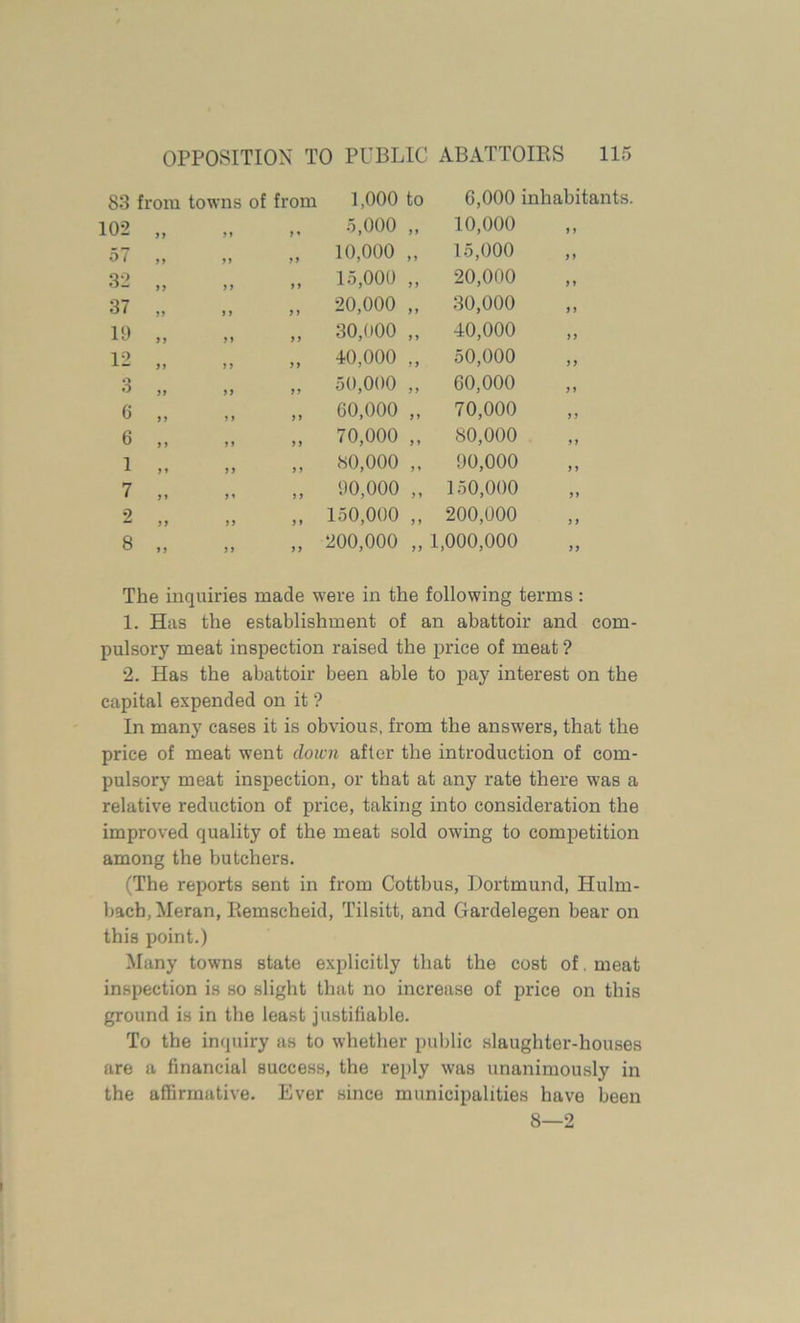 83 from towns of from 1,000 to 6,000 102 „ a f» 5,000 „ 10,000 57 ,, ff if 10,000 „ 15,000 32 „ ff i f 15,000 ,, 20,000 37 „ f> f) 20,000 „ 30,000 19 „ i f ff 30,000 „ 40,000 12 „ j f ff 40,000 „ 50,000 3 „ if fi 50,000 „ 60,000 6 ,, i i ff 60,000 „ 70,000 6 „ a f f 70,000 „ 80,000 1 „ f f f f 80,000 „ 90,000 7 „ f ’ f f 00,000 „ 150,000 2 ff f f 150,000 ,, 200,000 8 „ f f f f 200,000 „ 1,000,000 The inquiries made were in the following terms : 1. Has the establishment of an abattoir and com- pulsory meat inspection raised the price of meat ? 2. Has the abattoir been able to pay interest on the capital expended on it ? In many cases it is obvious, from the answers, that the price of meat went down after the introduction of com- pulsory meat inspection, or that at any rate there was a relative reduction of price, taking into consideration the improved quality of the meat sold owing to competition among the butchers. (The reports sent in from Cottbus, Dortmund, Hulm- bach, Meran, Pvemscheid, Tilsitt, and Gardelegen bear on this point.) Many towns state explicitly that the cost of. meat inspection is so slight that no increase of price on this ground is in the least justifiable. To the inquiry as to whether public slaughter-houses are a financial success, the reply was unanimously in the affirmative. Ever since municipalities have been 8—2