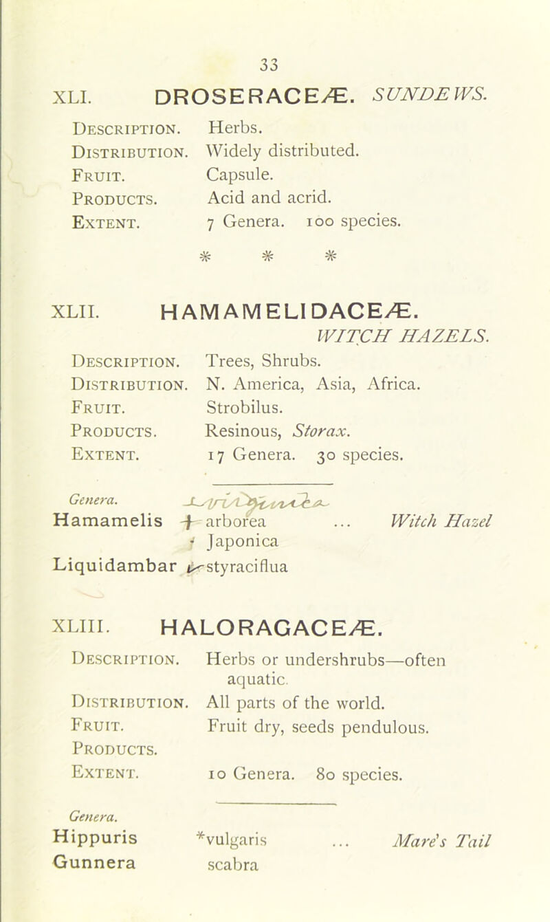 XLI. DROSERACE/E. SUNDEWS. Description. Herbs. Distribution. Widely distributed. Fruit. Capsule. Products. Acid and acrid. Extent. 7 Genera. 100 species. # # * XLII. HAM AM ELI DACE/E. WITCH HAZELS. Description. Trees, Shrubs. Distribution. N. America, Asia, Africa. Fruit. Strobilus. Products. Resinous, Storax. Extent. 17 Genera. 30 species. Genera. Hamamelis -f arbotea ... Witch Hazel j Japonica Liquidambar t^-styraciflua XLIII. HALORAGACEy^E. Description. Herbs or undershrubs—often aquatic. Distribution. All parts of the world. Fruit. Fruit dry, seeds pendulous. Products. Extent. 10 Genera. 80 species. Genera. Hippuris Gunnera *vulgaris scabra Mare's Tail