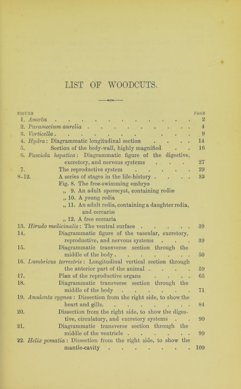 LIST OF WOODCUTS, JTIOUR.E 1. Amoeba 2. Paramecium aurelia . . 3. Vorticella . . 4. Hydra: Diagrammatic longitudinal section . . . . 5. Section of the body-wall, highly magnified 6. Fasciola hepatica: Diagrammatic figure of the digestive, excretory, and nervous systems 7. The reproductive system 8-12. A series of stages in the life-history . . . . Fig. 8. The free-swimming embryo „ 9. An adult sporocyst, containing redise „ 10. A young redia „ 11. An adult redia, containing a daughter redia, and cercariie „ 12. A free cercaria 13. Hirudo medicinalis : The ventral surface . . . . . 14. Diagrammatic figure of the vascular, excretory, reproductive, and nervous systems 15. Diagrammatic transverse section through the middle of the body 16. Lumbricus terrestris : Longitudinal vertical section through the anterior part of the animal . 17. Plan of the reproductive organs . . . . 18. Diagrammatic transverse section through the middle of the body 19. Anodonta cygnea: Dissection from the right side, to show the heart and gills 20. Dissection from the right side, to show the diges- tive, circulatory, and excretory systems 21. Diagrammatic transverse section through the middle of the ventricle 22. Helix pomatia: Dissection from the right side, to show the mantle-cavity