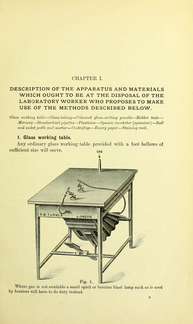 DESCRIPTION OF THE APPARATUS AND MATERIALS WHICH OUGHT TO BE AT THE DISPOSAL OF THE LABORATORY WORKER WHO PROPOSES TO MAKE USE OF THE METHODS DESCRIBED BELOW. Glass working table—Glass-tubing—Coloured glass-writing pencils—Rubber teats— Mercury—Standardised pipettes—Plasticine—Opsonic incubator (opsoniser')—Ball and socket pestle and, mortar—Centrifuge—Emery paper—Staining rack. 1. Glass working table. Any ordinary glass working table provided with a foot bellows of sufficient size will serve. Where gas is not available a small spirit or benzine blast lamp such as is used by braziers will have to do duty instead. B