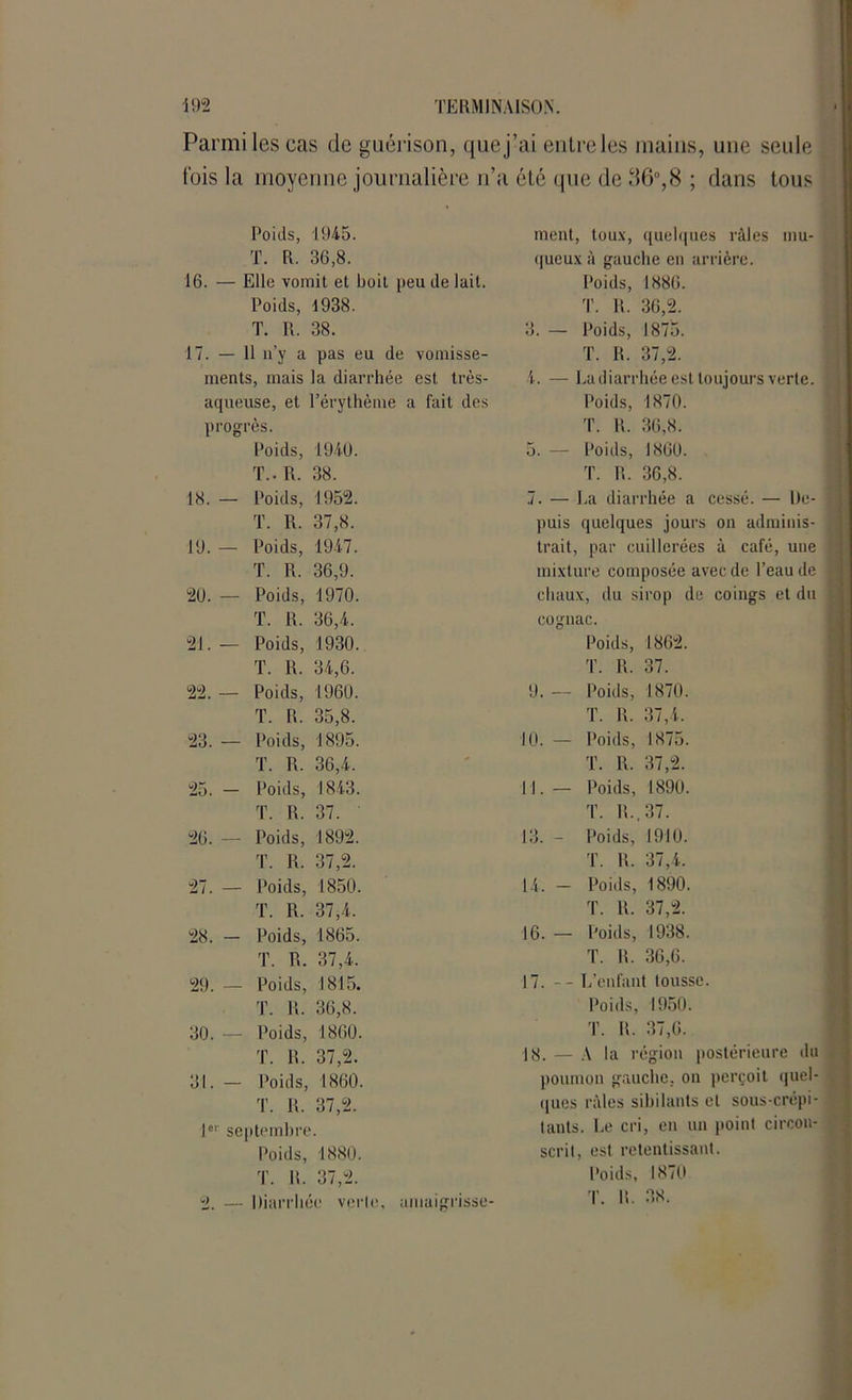 Parmi les cas de guérison, quej’ai entre les mains, une seule lois la moyenne journalière n’a été que de 86°,8 ; dans tous Poids, 1945. T. R. 36,8. 16. — Elle vomit et boit peu de lait. Poids, 1938. T. R. 38. 17. — 11 n’y a pas eu de vomisse- ments, mais la diarrhée est très- aqueuse, et l’érythème a fait des progrès. Poids, 1940. T.. R. 38. 18. — Poids, 1952. T. R. 37,8. 19. — Poids, 1947. T. R. 36,9. 20. — Poids, 1970. T. R. 36,4. 21. — Poids, 1930. T. R. 34,6. 22. — Poids, 1960. T. R. 35,8. 23. — Poids, 1895. T. R. 36,4. 25. — Poids, 1843. T. R. 37. 26. — Poids, 1892. T. R. 37,2. 27. — Poids, 1850. T. R. 37,4. 28. — Poids, 1865. T. R. 37,4. 29. — Poids, 1815. T. R. 36,8. 30. — Poids, 1860. T. R. 37,2. 31. — Poids, 1860. T. R. 37,2. Ie* sej itembre Poids, 1880. T. R. 37,2. 2. — Diarrlu' je ver ment, toux, quelques râles mu- queux à gauche en arrière. Poids, 1886. T. R. 36,2. 3. — Poids, 1875. T. R. 37,2. 4. — La diarrhée est toujours verte. Poids, 1870. T. R. 36,8. 5. — Poids, 1860. T. R. 36,8. 7. — La diarrhée a cessé. — De- puis quelques jours on adminis- trait, par cuillerées à café, une mixture composée avec de l’eau de chaux, du sirop de coings et du cognac. Poids, 1862. T. R. 37. 9. - - Poids, 1870. T. R. 37,4. 10. - - Poids, 1875. T. R. 37,2. 11. - - Poids, (890. T. IL. 37. 13. - Poids, 1910. T. R. 37,4. 14. - - Poids, 1890. T. 1L 37,2. 16. - - Poids, 1938. T. R. 36,6. 17. -- L’enfant tousse. Poids, 1950. T. IL 37,6. 18. — A la région postérieure du poumon gauche, on perçoit quel- ques râles sibilants et sous-crépi* tants. Le cri, en un point circon- scrit, est retentissant. Poids» 1370 T. IL 38.