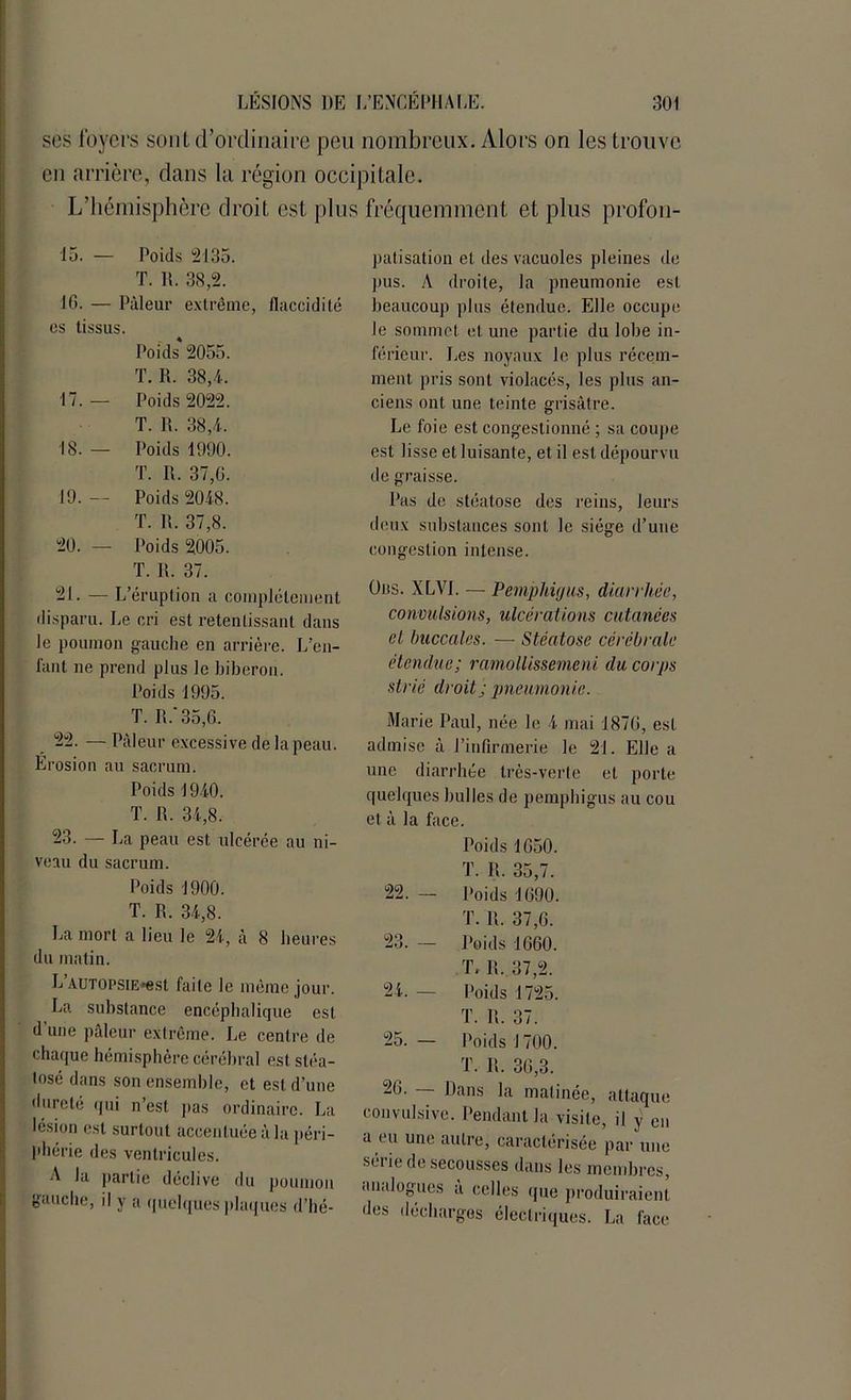 ses foyers sont d’ordinaire peu nombreux. Alors on les trouve eu arrière, dans la région occipitale. L’hémisphère droit est plus fréquemment et plus profon- •15. — Poids 2135. T. IL 38,2. 16. — Pâleur extrême, flaccidité es tissus. Poids 2055. T. R. 38,4. 17. — Poids 2022. T. R. 38,4. 18. — Poids 1990. T. R. 37,6. 19. Poids 2048. T. R. 37,8. 20. — Poids 2005. T. R. 37. 21. — L’éruption a complètement disparu. Le cri est retentissant dans le poumon gauche en arrière. L’en- fant ne prend plus le biberon. Poids 1995. T. R.'35,6. 22. — Pâleur excessive de la peau. Erosion au sacrum. Poids 1910. T. R. 34,8. 23. — La peau est ulcérée au ni- veau du sacrum. Poids 1900. T. R. 34,8. La mort a lieu le 21, à 8 heures du matin. L AUTOPSlE»est faite le même jour. La substance encéphalique est d une pâleur extrême. Le centre de chaque hémisphère cérébral est sléa- tosé dans son ensemble, et est d’une dureté qui n’est pas ordinaire. La lésion est surtout accentuée à la péri- phérie des ventricules. A la partie déclive du poumon gauche, il y a quelques plaques d’hé- patisation et des vacuoles pleines de pus. A droite, la pneumonie est beaucoup plus étendue. Elle occupe le sommet et une partie du lobe in- férieur. Les noyaux le plus récem- ment pris sont violacés, les plus an- ciens ont une teinte grisâtre. Le foie est congestionné ; sa coupe est lisse et luisante, et il est dépourvu de graisse. Pas de stéatose des reins, leurs deux substances sont le siège d’une congestion intense. Ous. XLVI. — Pemphigus, diarrhée, convulsions, ulcérations cutanées cl buccales. —- Stéatose cérébrale étendue; ramollissement du corps strié droit; pneumonie. Marie Paul, née le 4 mai 1870, est admise â l’infirmerie le 21. Elle a une diarrhée très-verte et porte quelques bulles de pemphigus au cou et â la face. Poids 1650. T. R. 35,7. 22. — Poids 1690. T. R. 37,6. “23. — Poids 1660. T, R. 37,2. 24. — Poids 1725. T. R. 37. 25. — Poids 1700. T. R. 36,3. 26. — Dans la matinée, attaque convulsive. Pendant la visite, il y en a eu une autre, caractérisée par une séi ie de secousses dans les membres, analogues a celles que produiraient des décharges électriques. La face